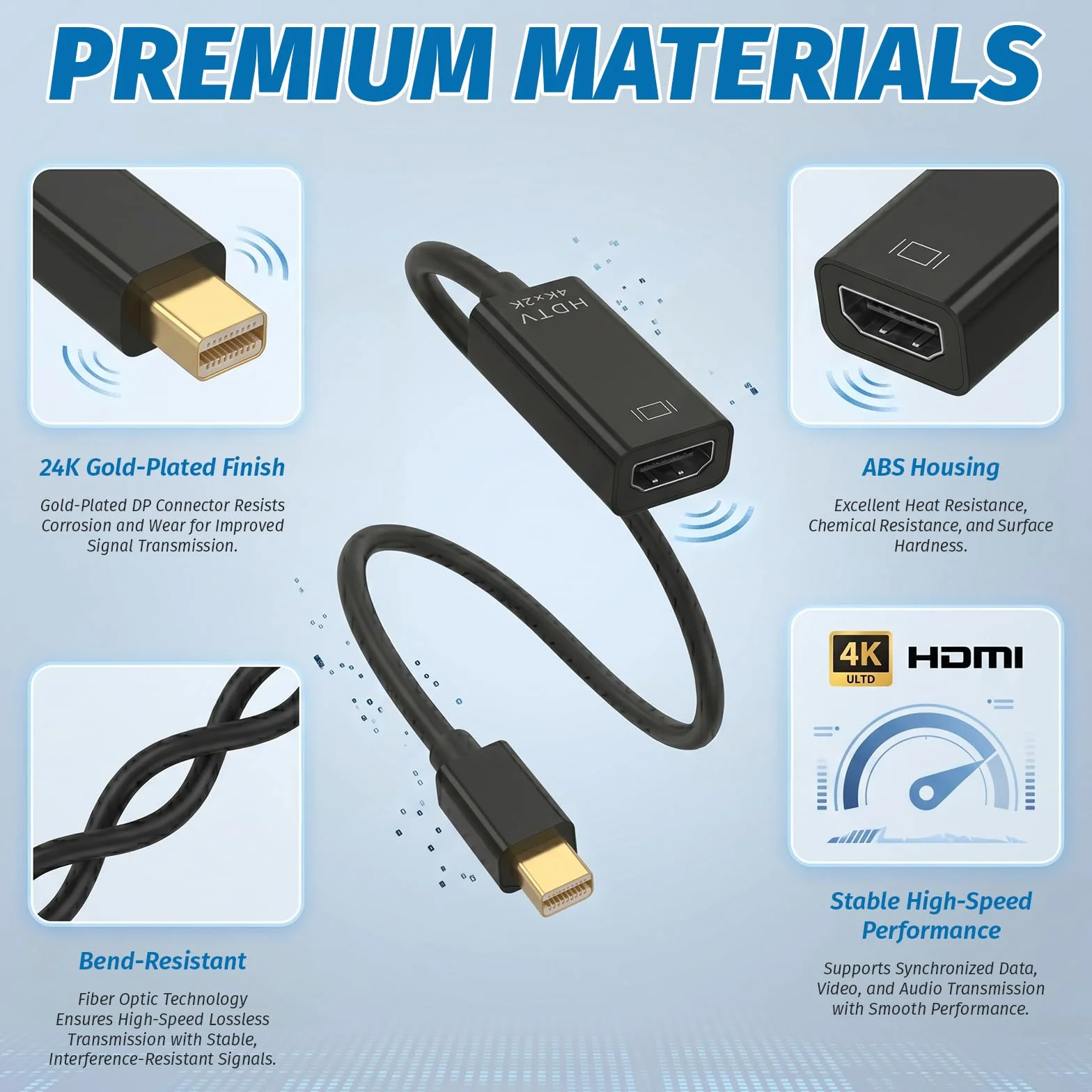 Adattatore Display Port HDMI, Mini Displayport to HDMI, UHD 4K 30Hz, 2K 60Hz, 1080P 120Hz, Unidirezionale per MacBook Air/Pro Microsoft Surface Pro/Dock Laptop Monitor Proiettore