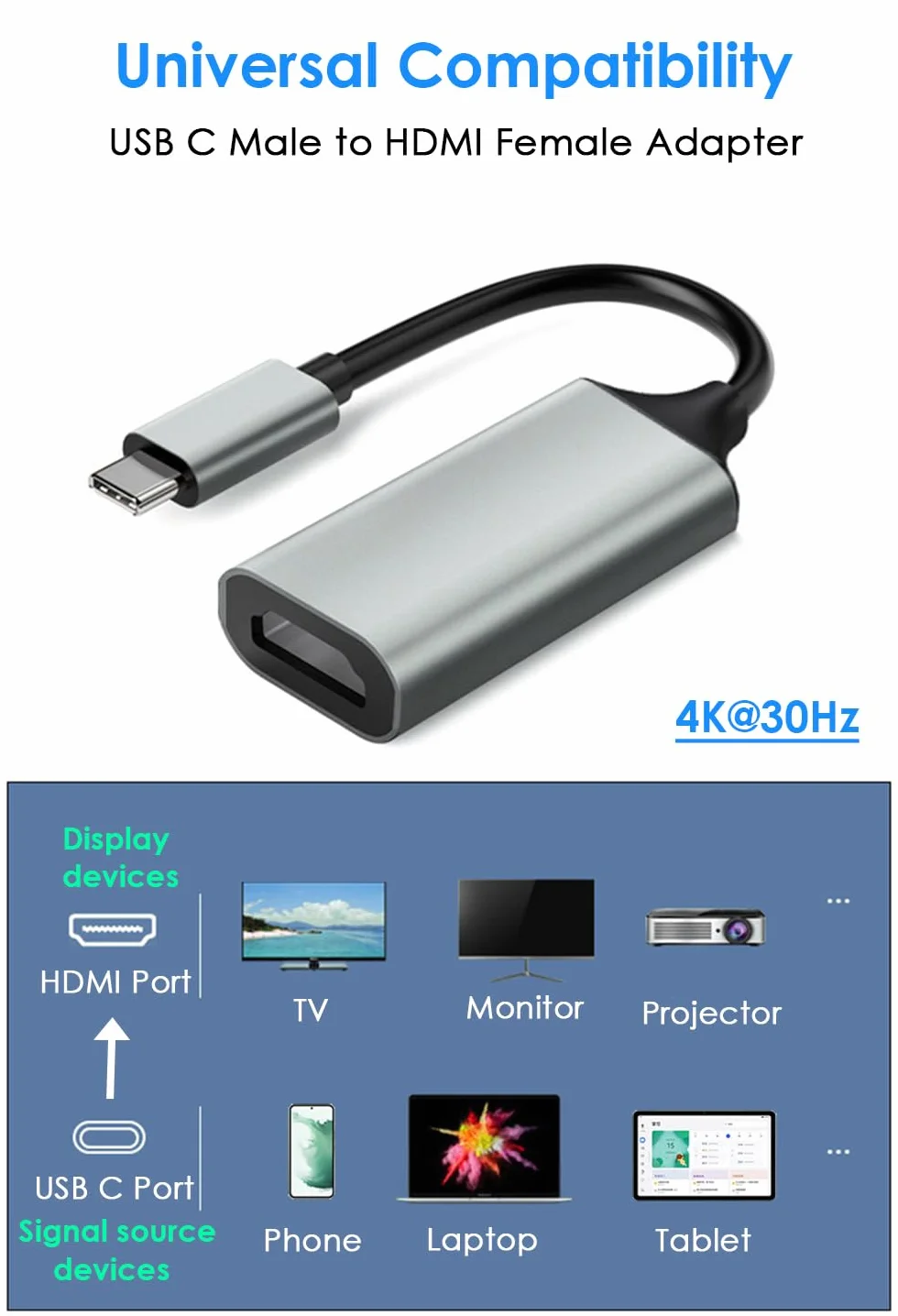 Mepsies Adattatore USB C a HDMI 4K, Convertitore USB Type-C a HDMI Compatibile con iPhone 17/16/15, Galaxy S25 S24 S23 A56 A16 A36, MacBook Pro/Air, Dell, Surface e Altri