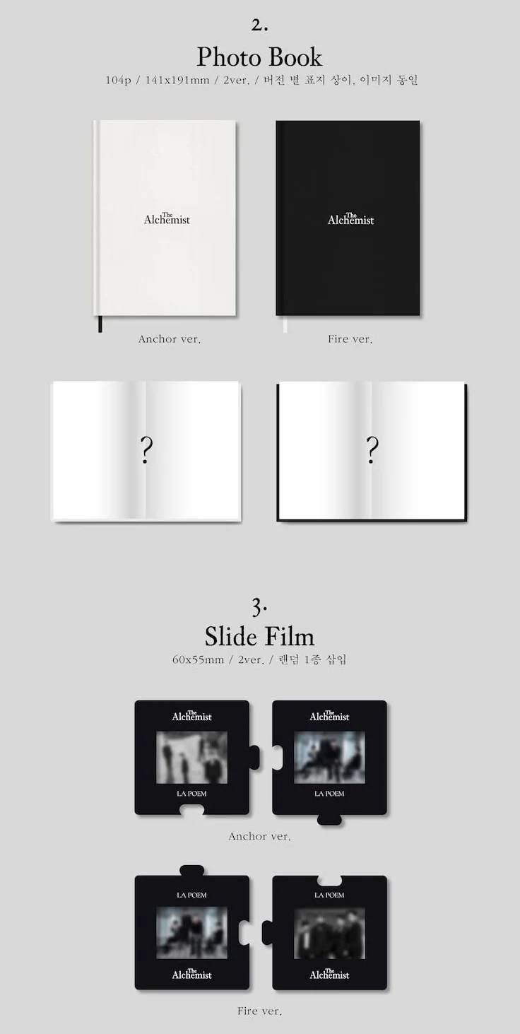 LA POEM - 2nd Mini Album The Alchemist CD (Anchor+Fire ver. SET)