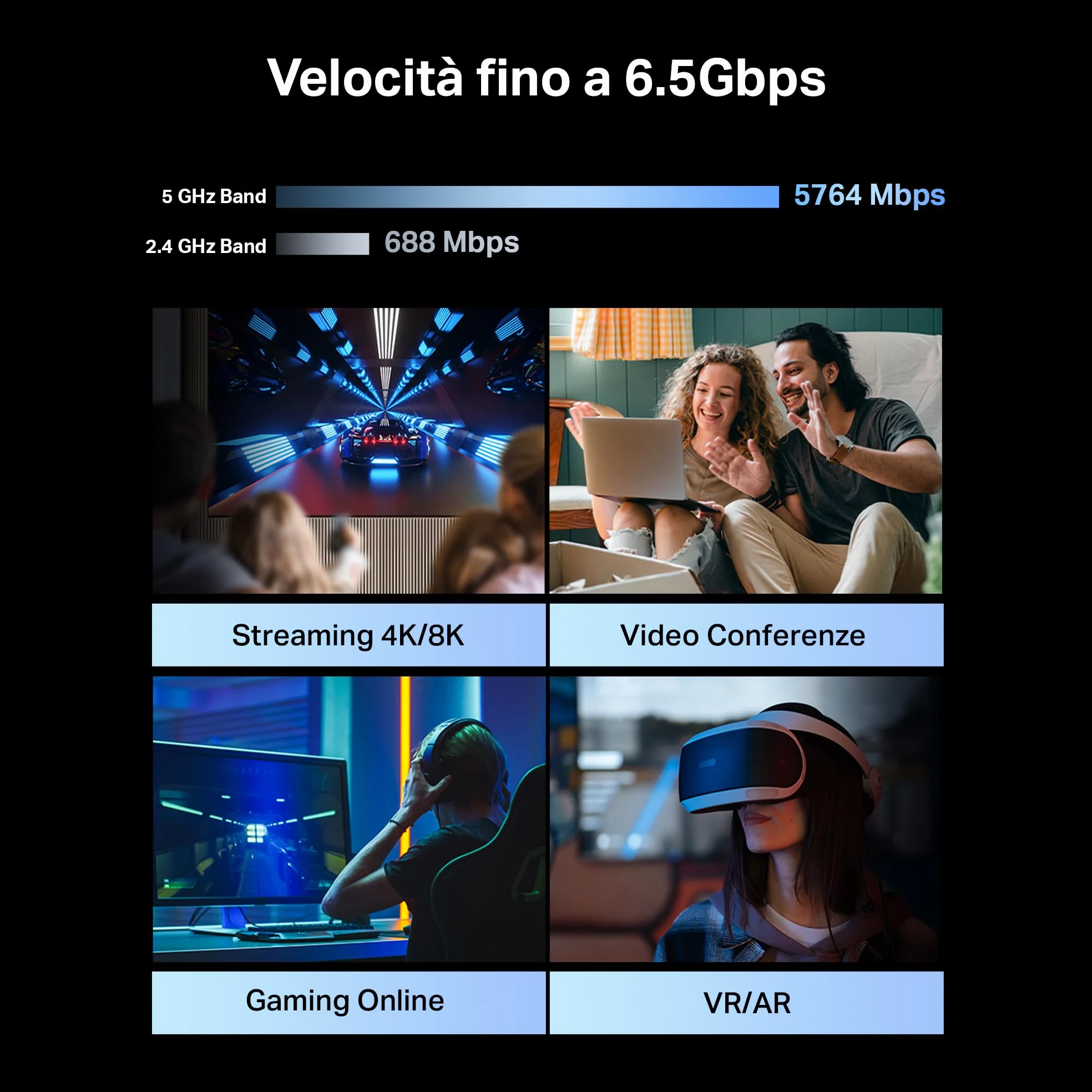 TP-Link Archer BE400 Router Wi-Fi 7 Dual-Band BE6500Mbps, 2.5G WAN, 2.5G LAN, 3 Porte 1G LAN, 4K-QAM, MLO, MU-MIMO, Beamforming, 6 Antenne Esterne, Home Shield, IoT, Compatible con EasyMesh
