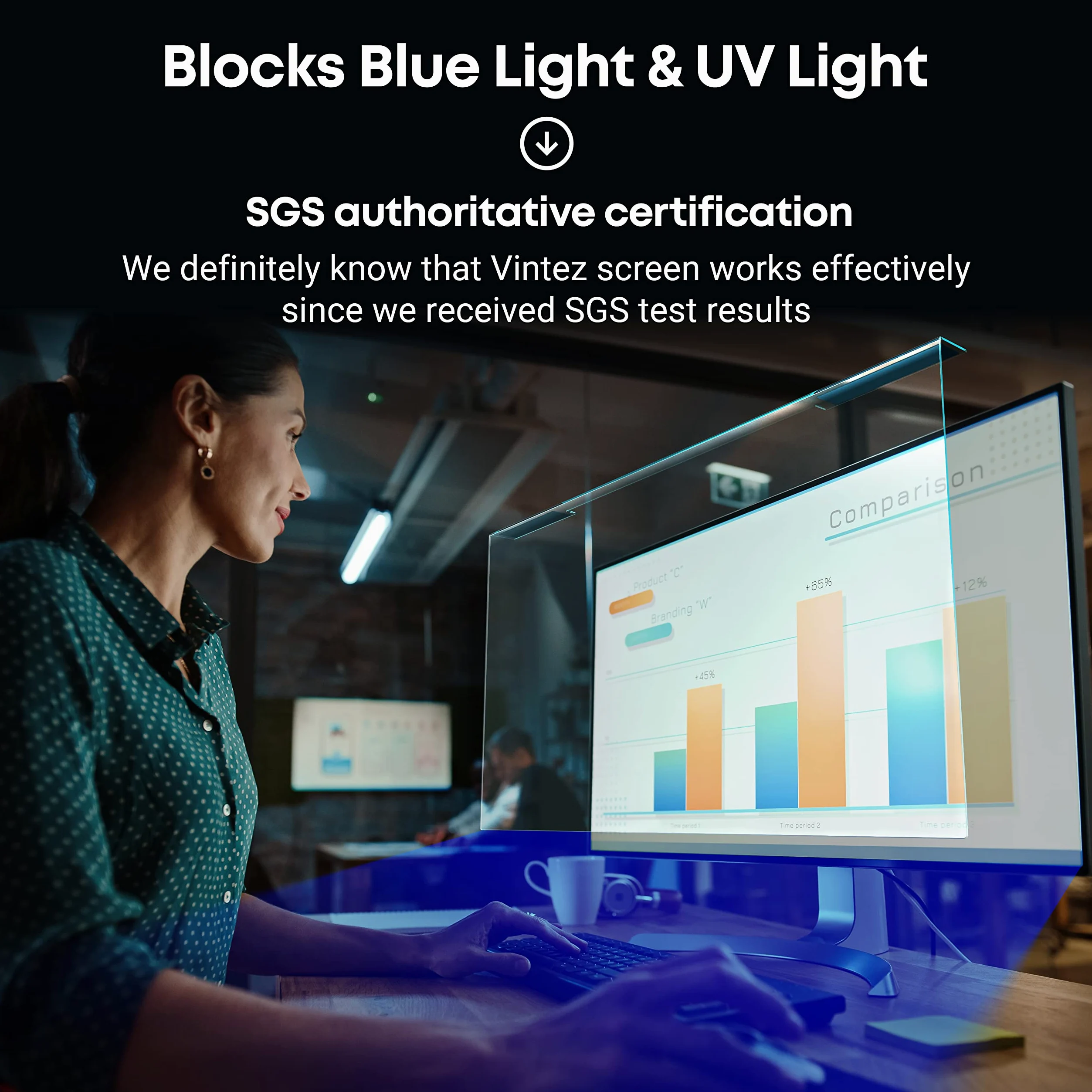 Pannello di protezione universale per schermo con blocco della luce blu per monitor PC da 26 pollici diagonale LED da 27 pollici anti-UV per la protezione degli occhi