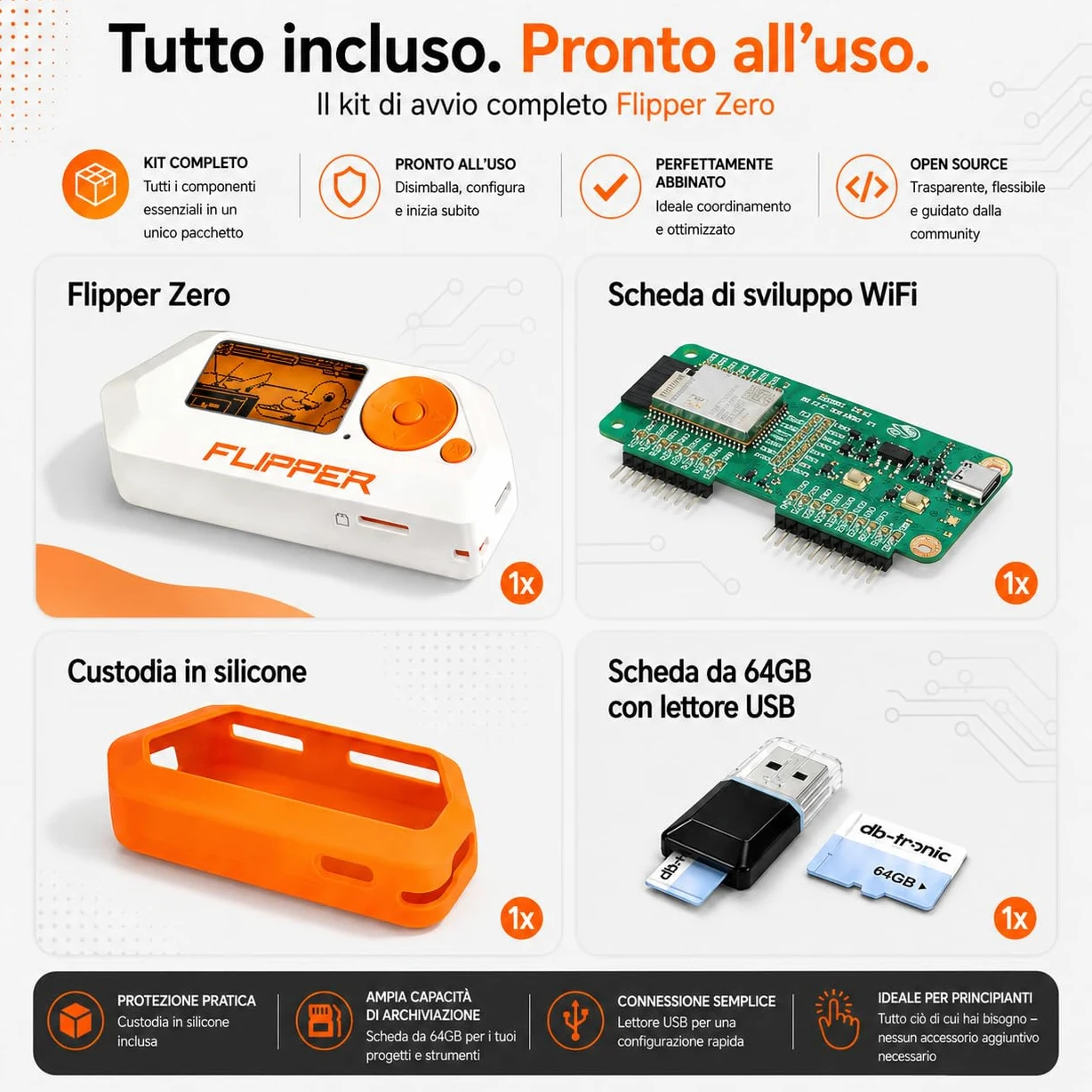 Flipper Zero Starter Set completo | Flipper Zero | Scheda WiFi | Custodia in silicone | Scheda di memoria da 64 GB | Lettore di schede USB