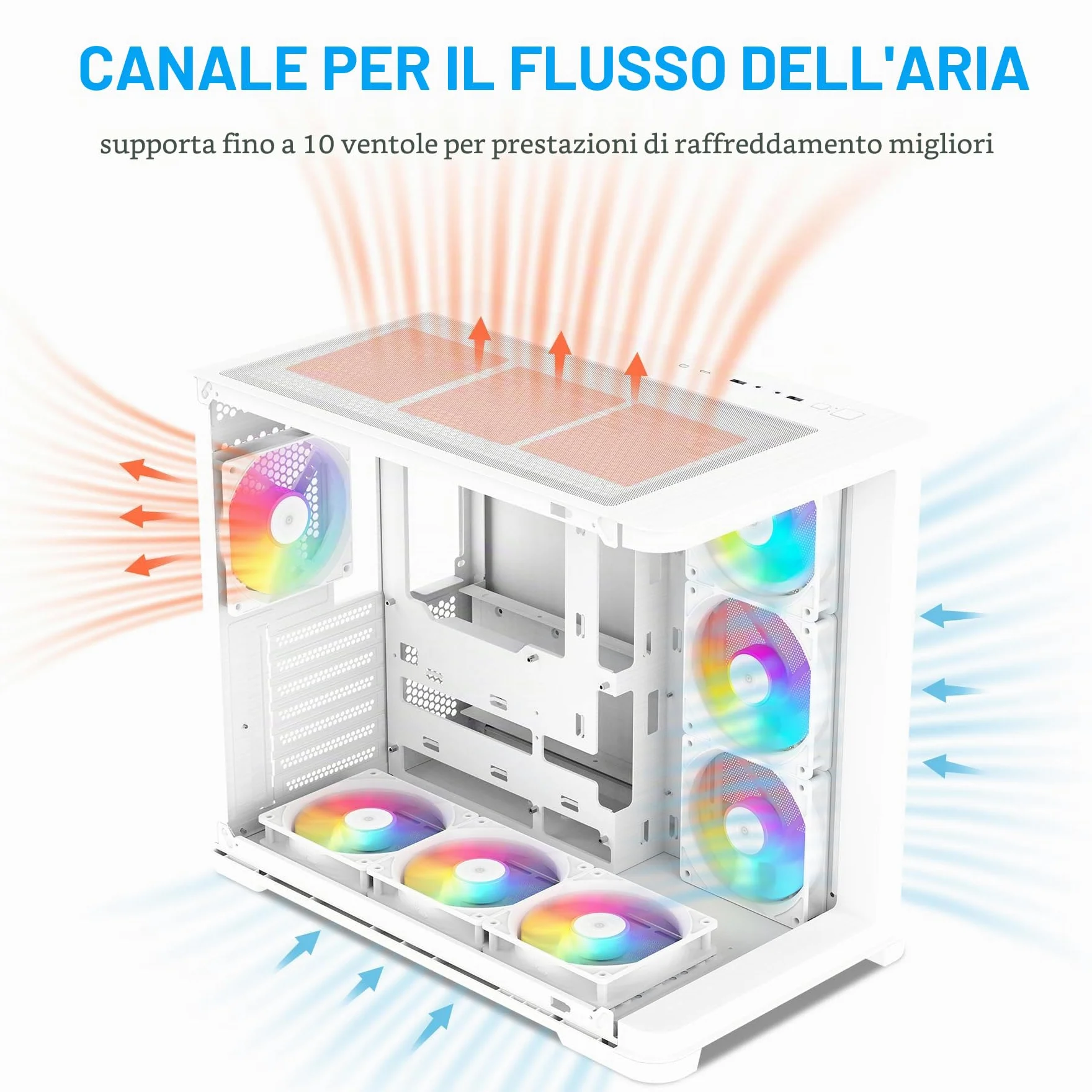 Case PC Mid Tower SAMA V60, Vetro Curvo, 7 Ventole ARGB, USB-C, Bianco | Case PC Gaming ATX ad Alto Flusso d'Aria, Compatibile Back-Connect, Supporto AIO 360mm
