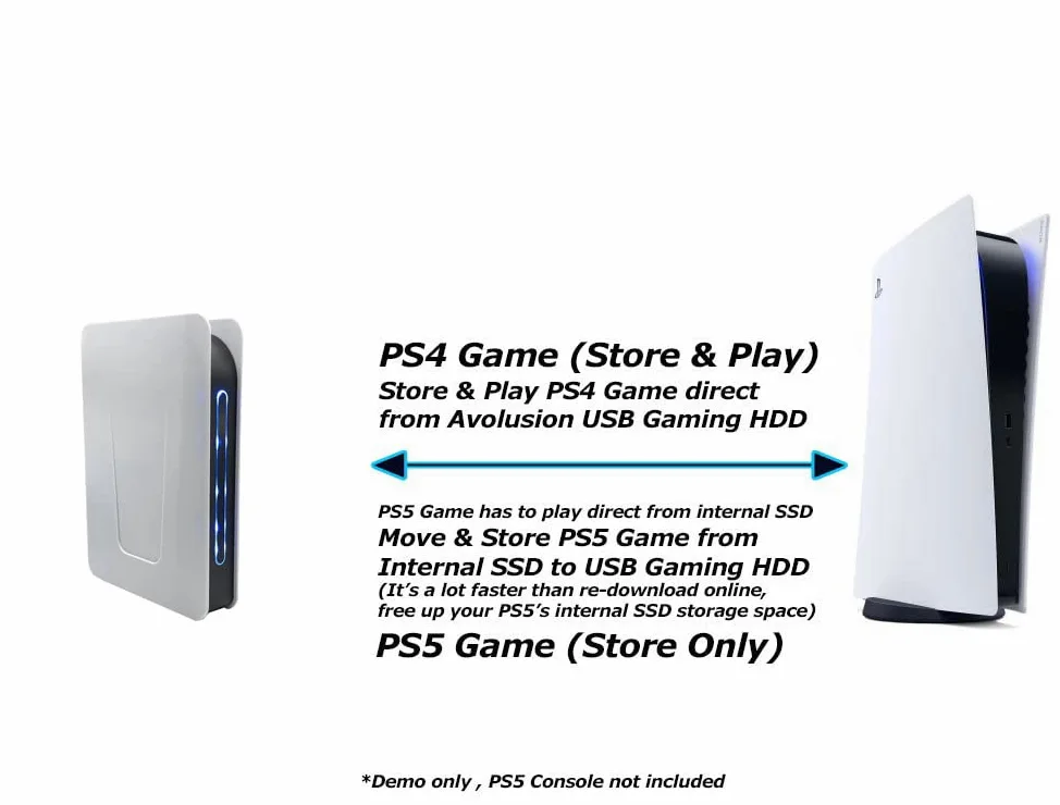 PRO-T5 Series - Hard disk esterno da 4 TB USB 3.0 per console di gioco PS5, colore: bianco