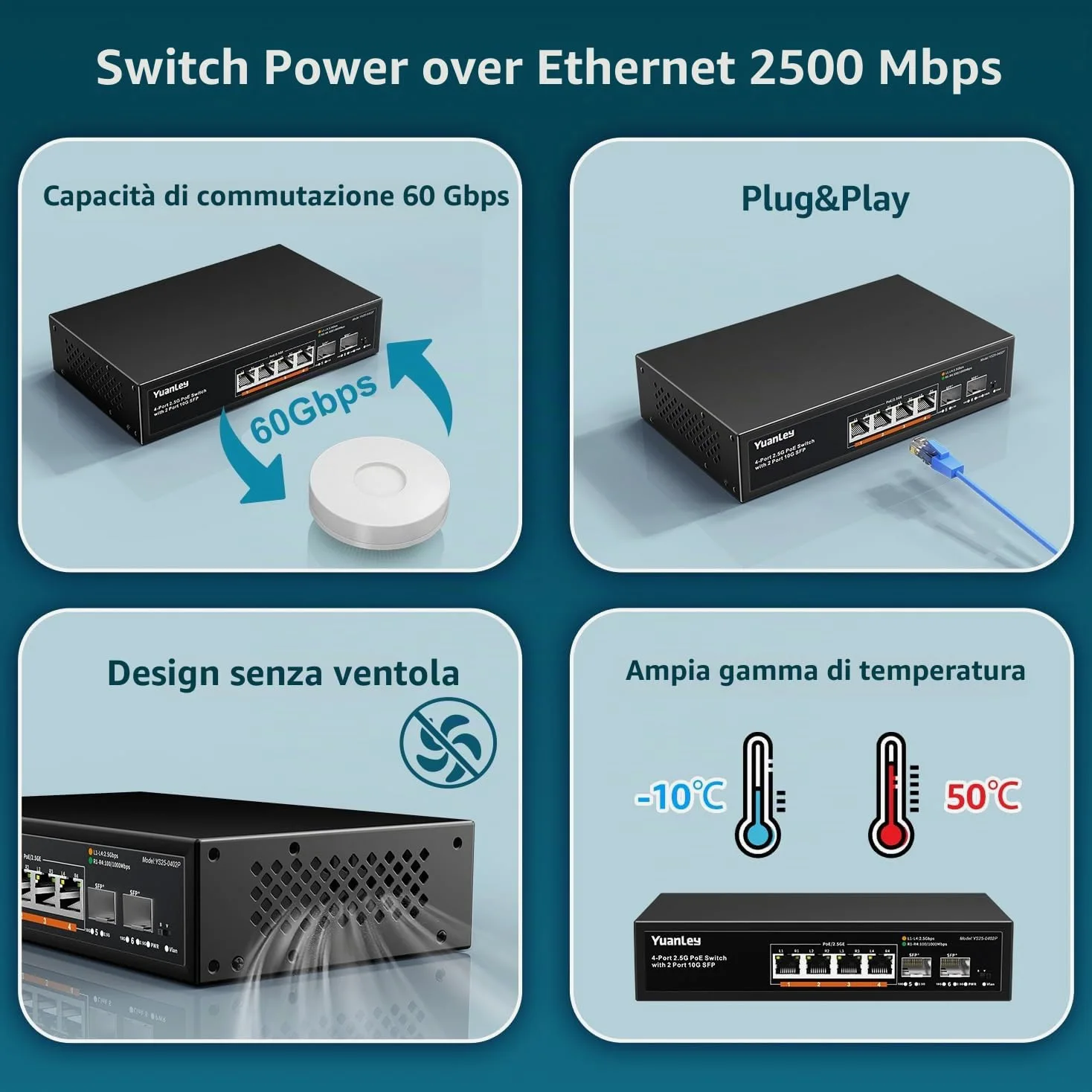 YuanLey 6 Port 2.5G PoE Switch Non Gestito, 4 Porte PoE 2.5G Base-T, 2 x 10G SFP, 802.3af/at, 78W, Compatibile con 100/1000/2500Mbps, Metallo Senza Ventola, Montaggio a Parete Switch di Rete 2.5Gbe