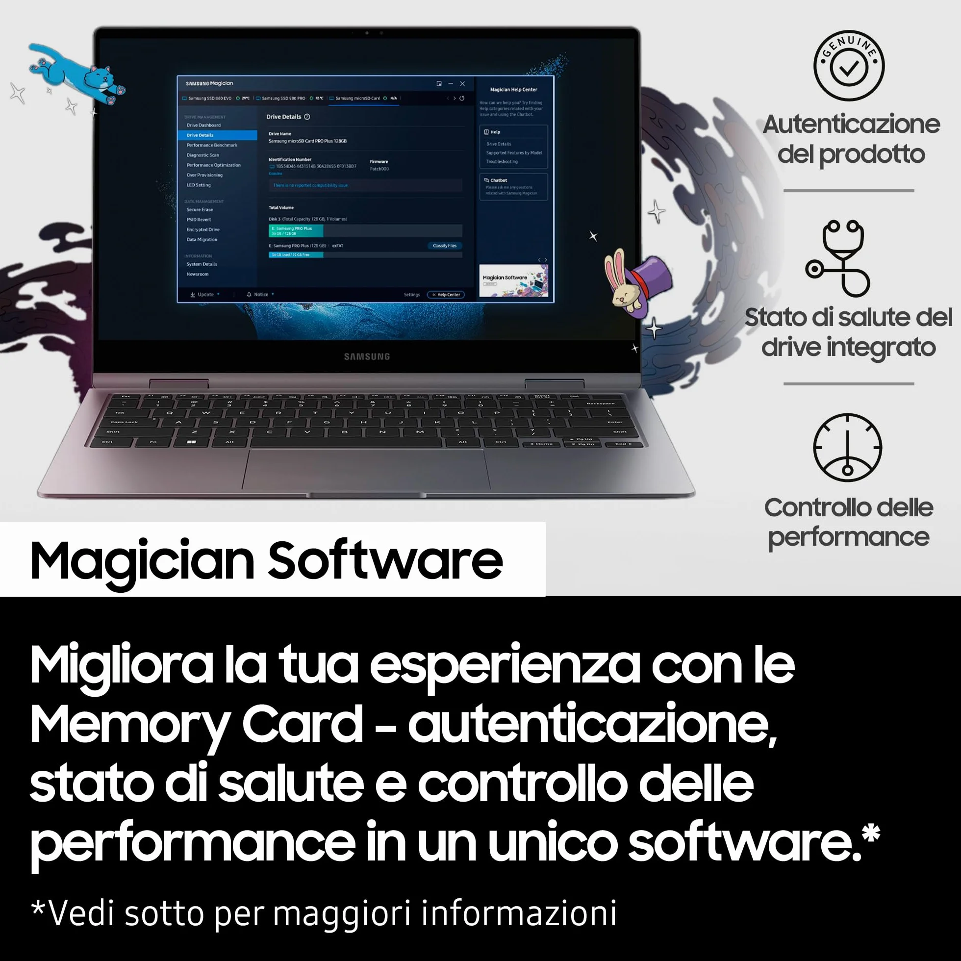 Samsung Memorie MB-MD128SA PRO Plus Scheda MicroSD da 128GB, UHS-I U3, Fino a 180 MB/s