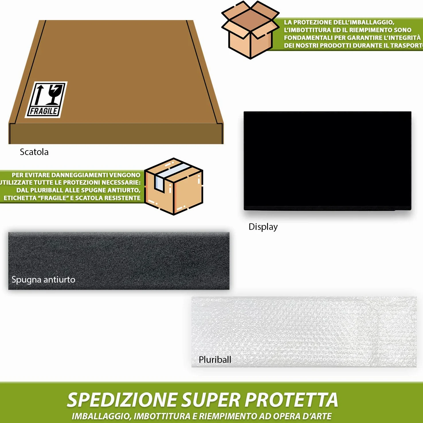 new net Pannello LCD Schermo Display Compatibile con HP ProBook 640 G8 [ 14.0 - Full HD 1920x1080-30pin eDP ]