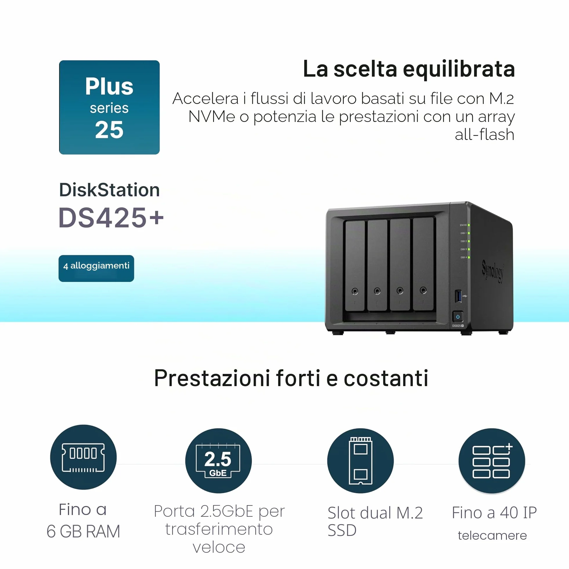 DS425+ 4-Bay Synology NAS – 3 anni di garanzia, soluzione di archiviazione compatta con porta integrata da 2,5 GbE