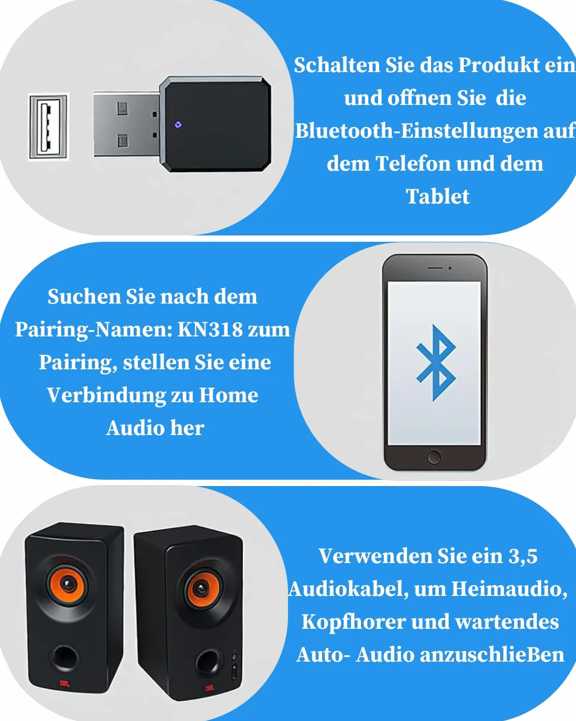 Nuovo ricevitore Bluetooth USB per auto 2025 5.1 con AUX da 3,5 mm, interfaccia USB Plug and Play, microfono integrato, doppia connessione per auto/PC/TV/altoparlanti cablati