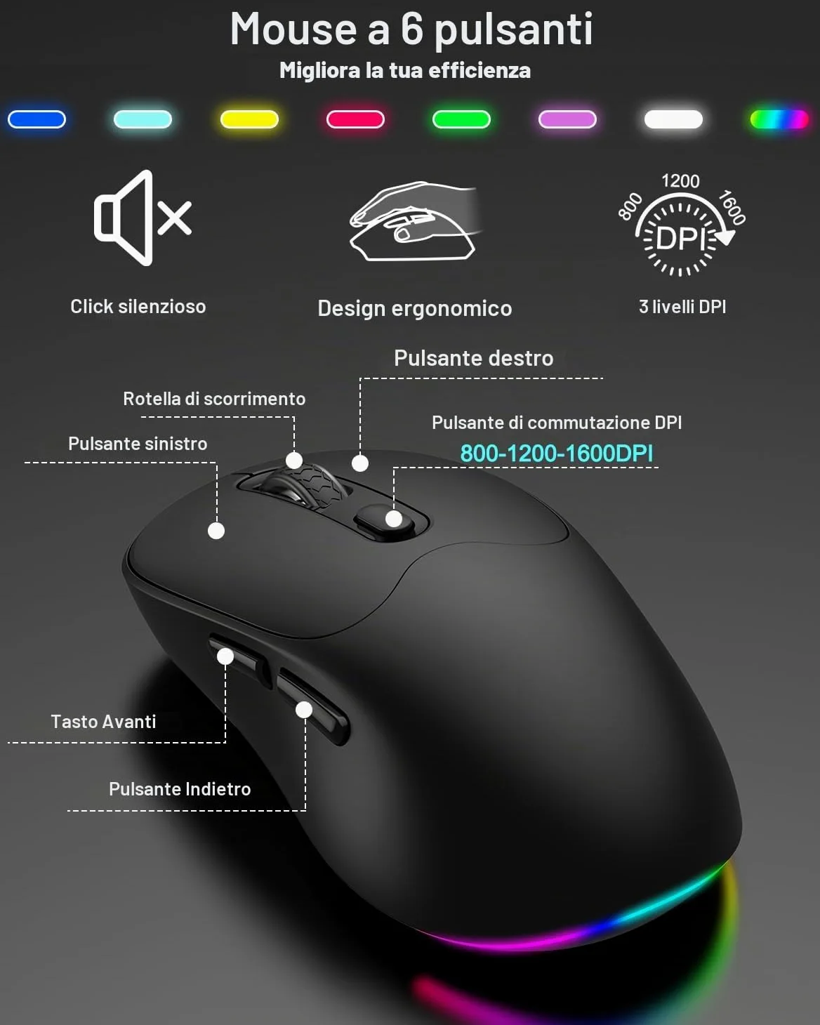 Tastiera wireless e mouse combinata, 7 effetti retroilluminati, lettere illuminate, ricaricabile, supporto per telefono, mouse a 6 pulsanti, angolo di inclinazione ergonomico, mouse USB silenzioso da