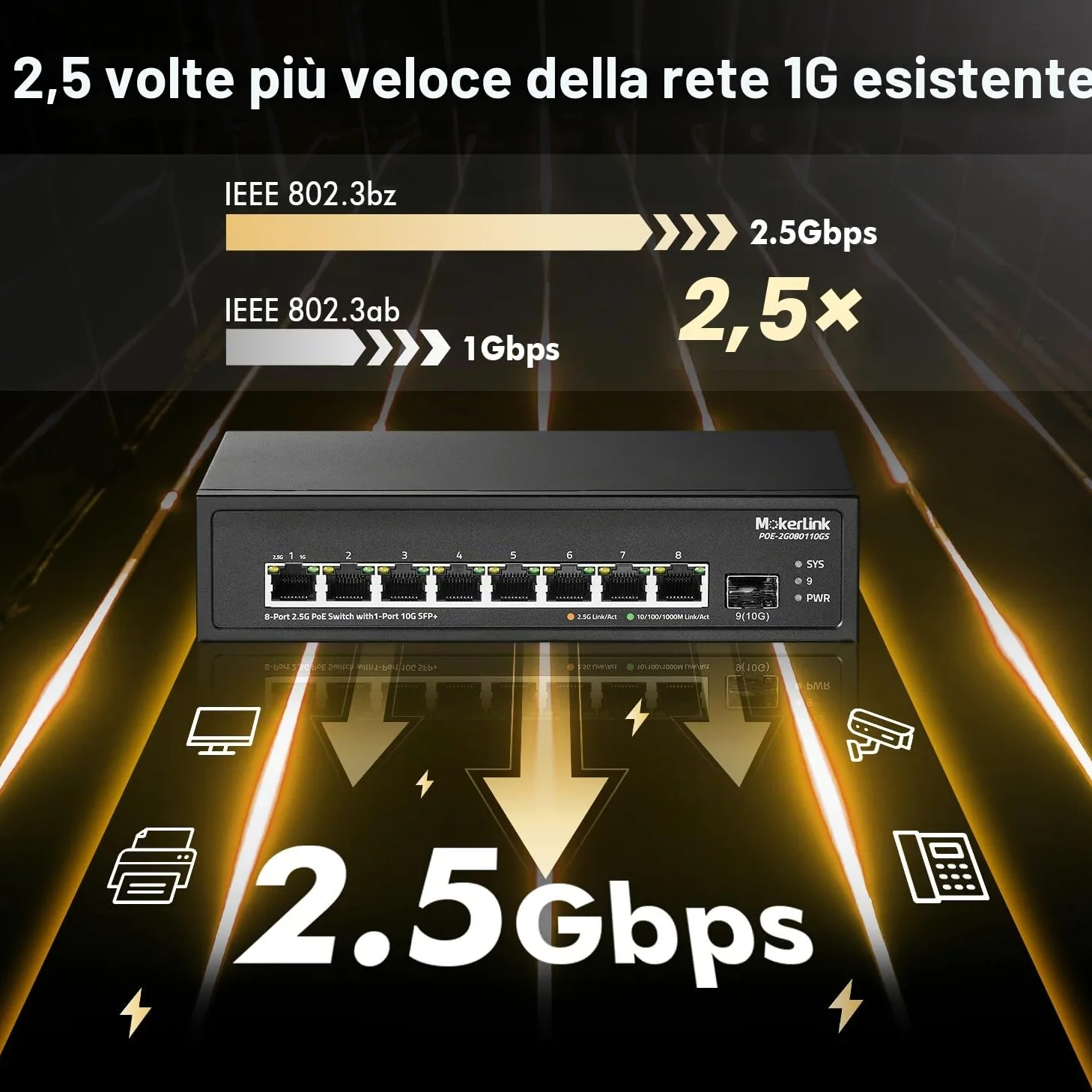 MokerLink Switch PoE a 8 porte 2,5 G con slot SFP+ 10 G, 8 porte Base-T da 2,5 G, compatibile con 10/100/1000 Mbps, IEEE8023af/at PoE 120 W, Metal Ungested Fanless Small Network Switch