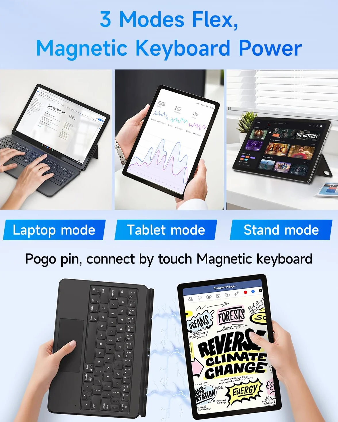BNCF NewBook 11 2-in-1 Laptop Tablet N150 12GB RAM 512GB SSD Win 11 Pro 11" Touch FHD Micro HDMI