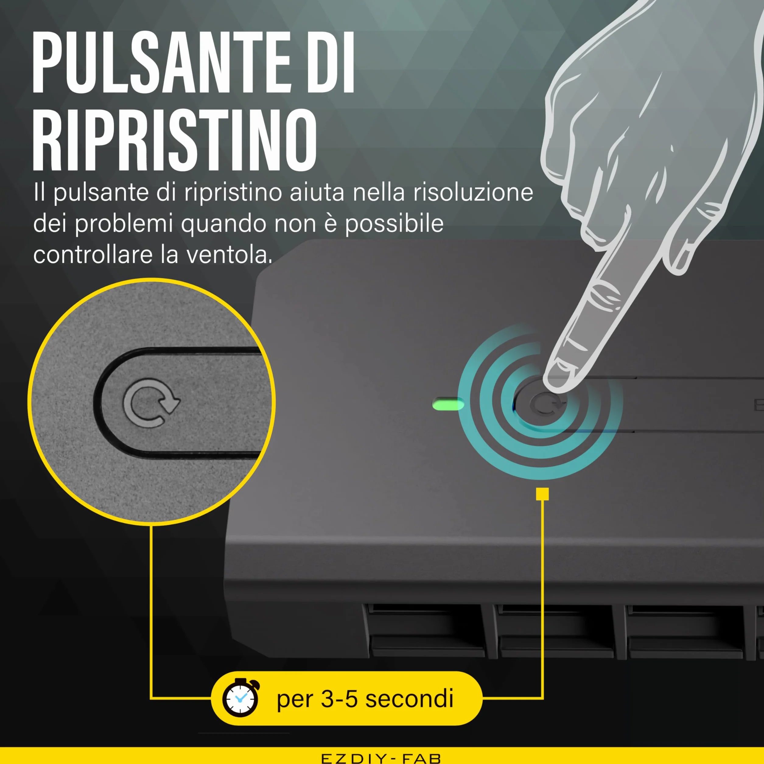 EZDIY-FAB 10 Porte RGB Fan Hub-I per Ventole PC,Supporto per Ventole RGB a 6 pin EZDIY-FAB,con 2X 5V 3Pin per Dispositivi ARGB,con Cavo di Alimentazione SATA e Telecomando,Scheda Madre Sync