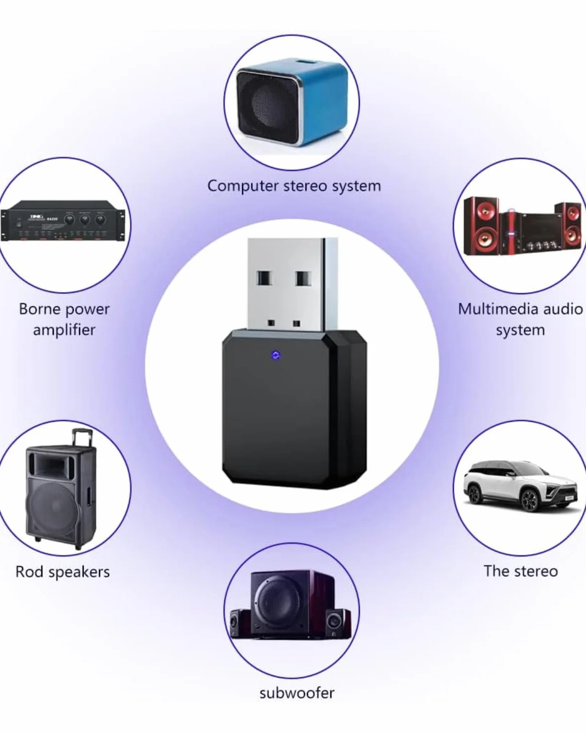 Nuovo ricevitore Bluetooth USB per auto 2025 5.1 con AUX da 3,5 mm, interfaccia USB Plug and Play, microfono integrato, doppia connessione per auto/PC/TV/altoparlanti cablati