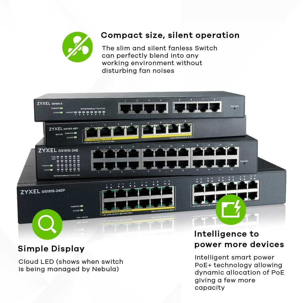 Zyxel 24 Port GbE PoE Switch | 130 Watt 802.3at | Rackmount | Smart Hybrid Mode | Standalone o Nebula Cloud [GS1915-24EP]