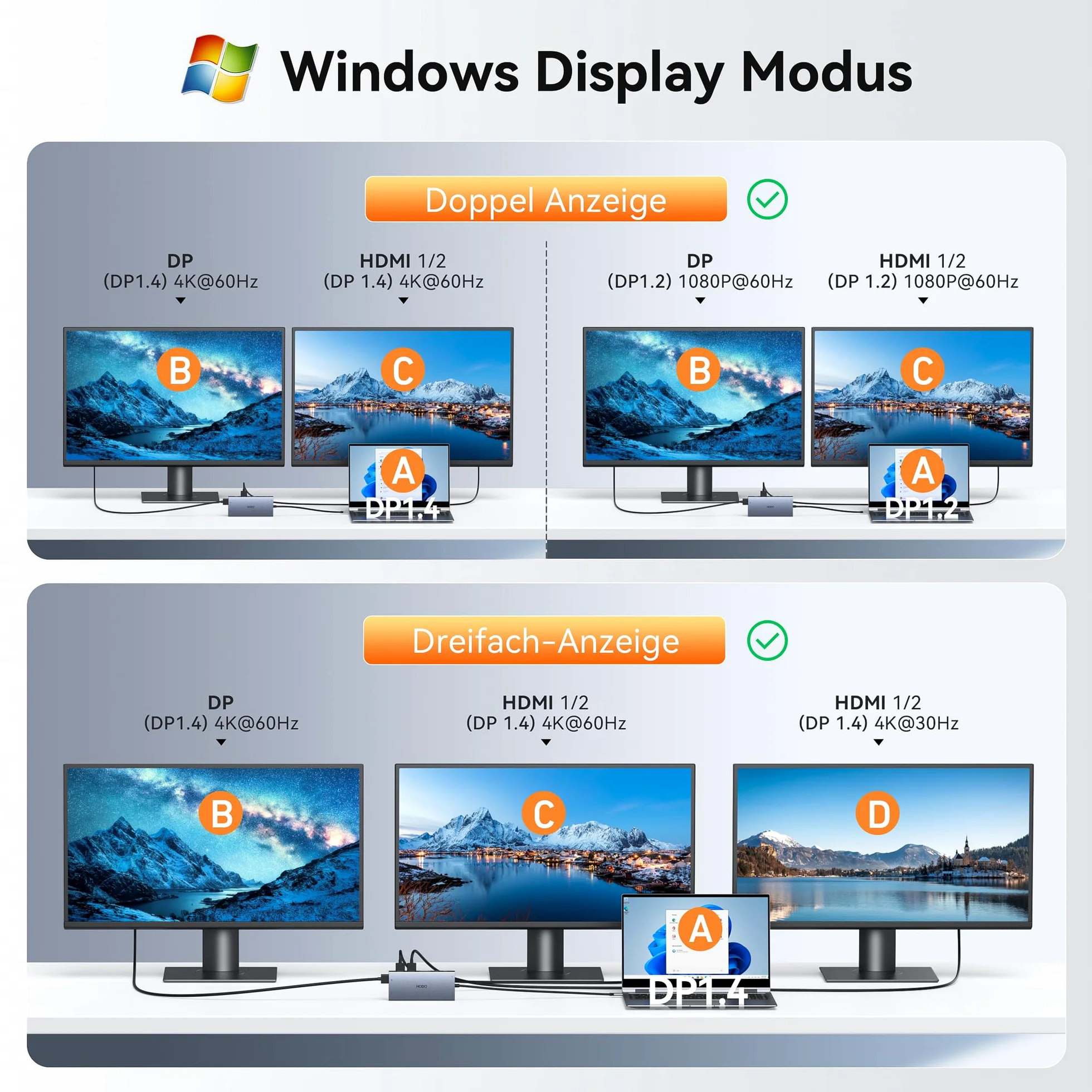 Docking station Laptop 2 Monitor 15 in 1 Docking Station Triple Display, USB C Hub Adattatore con due HDMI, 8K DisplayPort, Ethernet, PD, 5USB, USB C, SD TF Slot per schede, audio e pulsante on/off