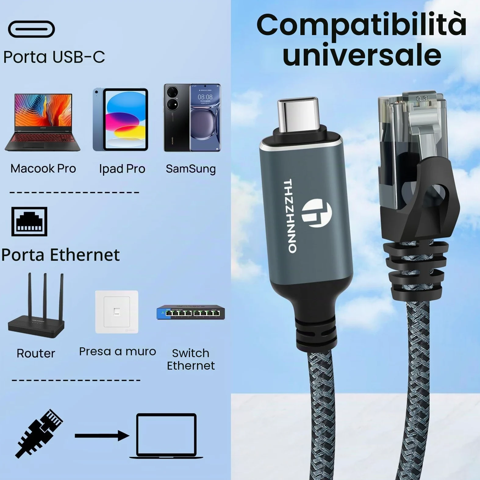 Cavo Adattatore USB C a Ethernet 10M, Tipo C a RJ45 LAN Gigabit, collegato direttamente, Compatibile con Thunderbolt 3/4 per MacBook Pro/Air, iPad Pro, iPhone serie 15, Galaxy S24