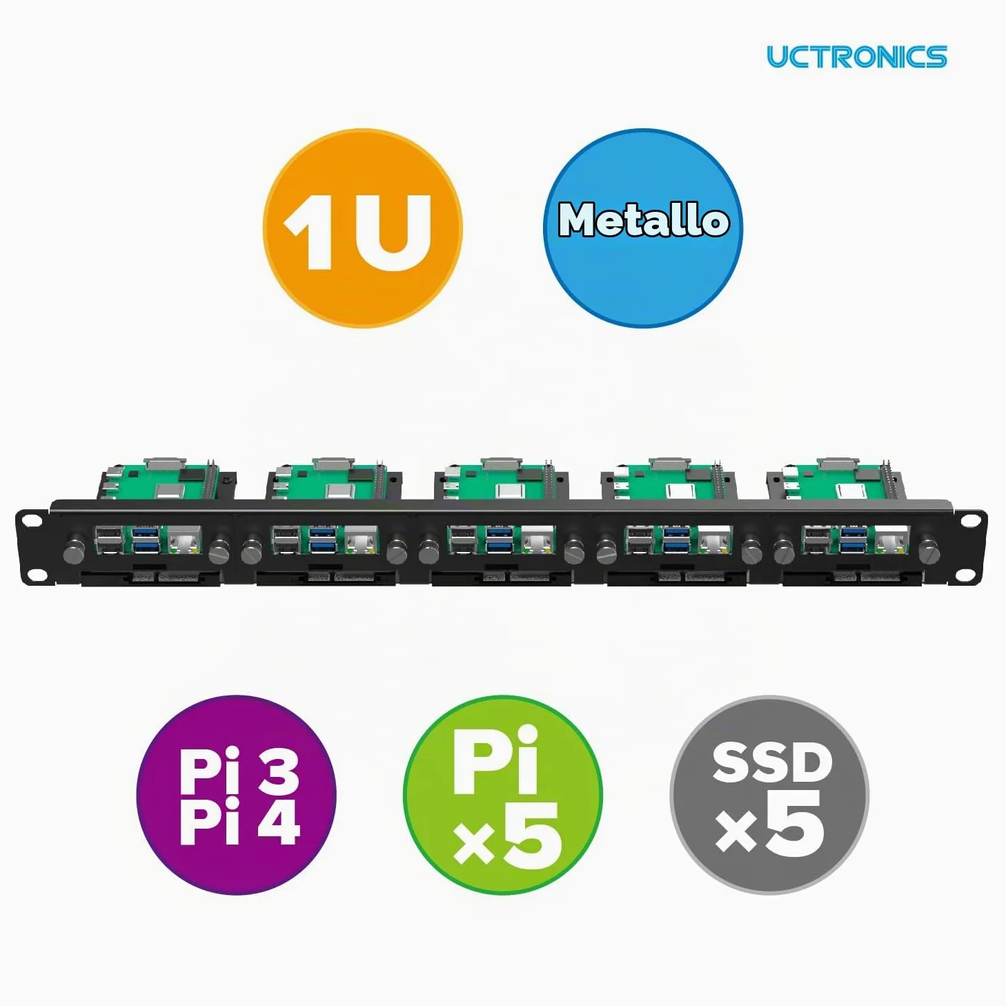 UCTRONICS U6264 19" 1U Raspberry Pi Rackmount, staffa SSD per qualsiasi SSD da 2,5", può contenere fino a 5 schede Raspberry Pi 4B, frontale rimovibile con viti prigioniere