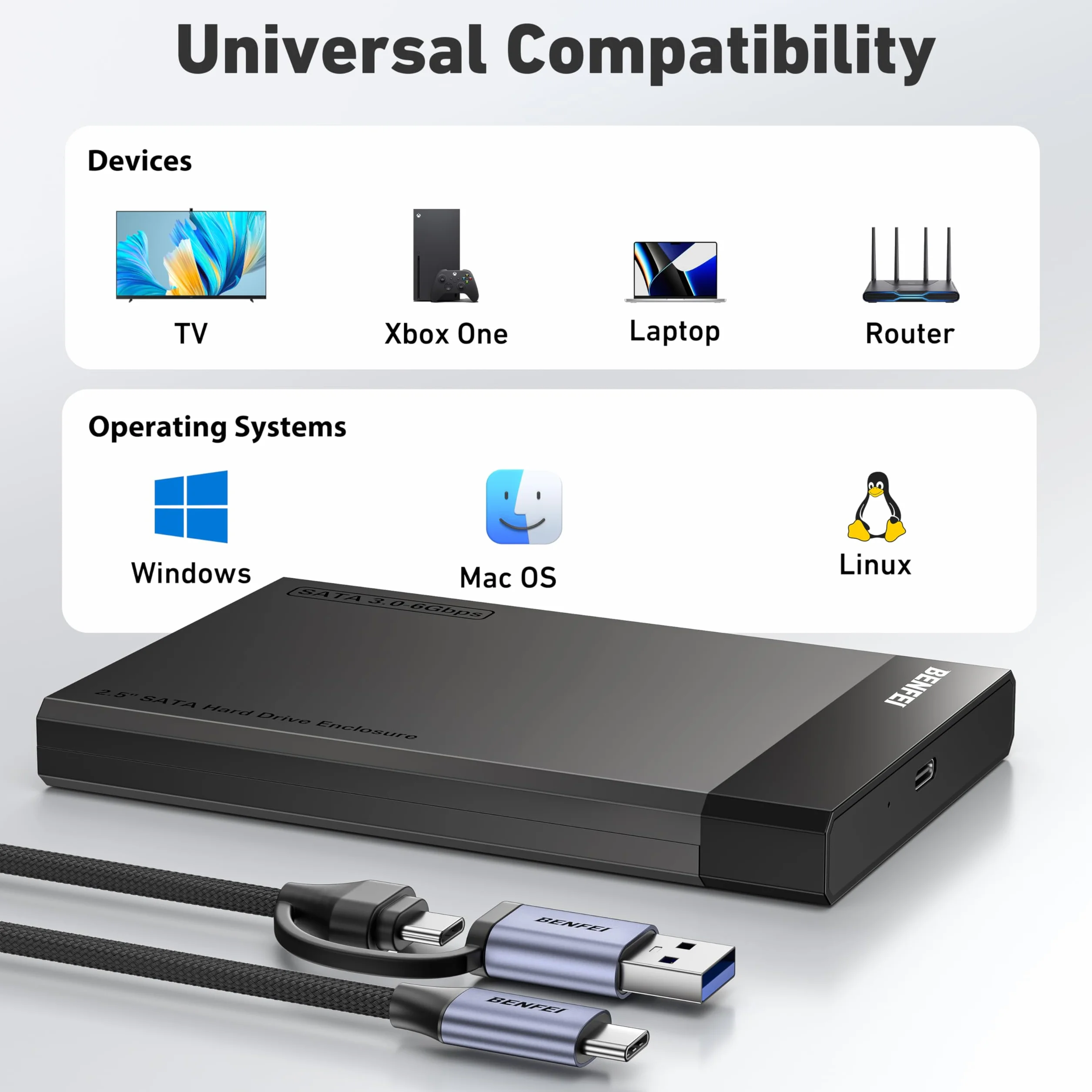 BENFEI Custodia per disco rigido esterno da 2,5 pollici da SATA a USB senza attrezzi (6Gbps, ottimizzata per SSD, supporto UASP SATA III)