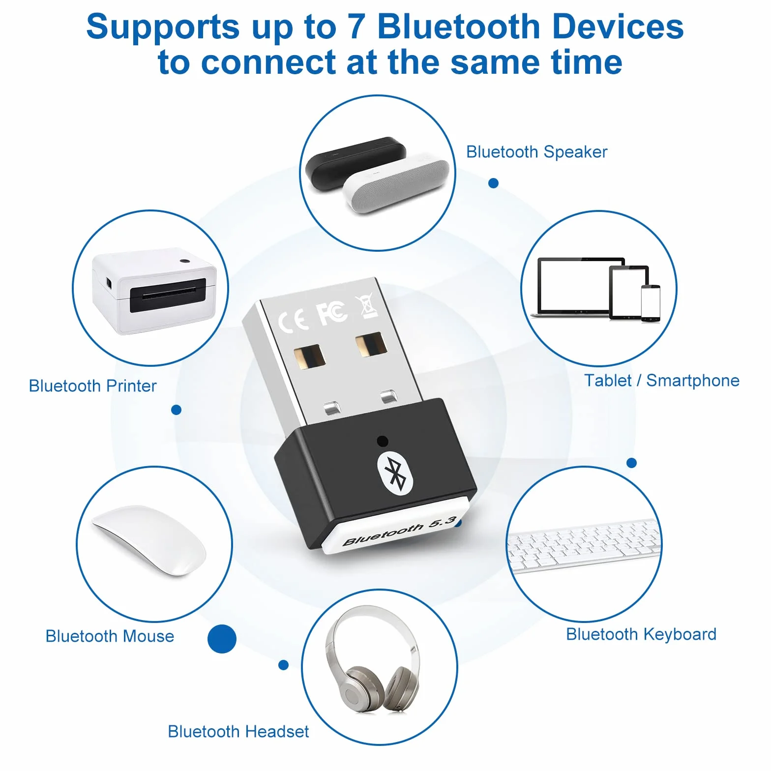 Adattatore Bluetooth USB 5.3, Collega e Usa Chiavetta Bluetooth per PC Laptop EDR Dongle USB Bluetooth Compatibile con Windows 11/10/8.1