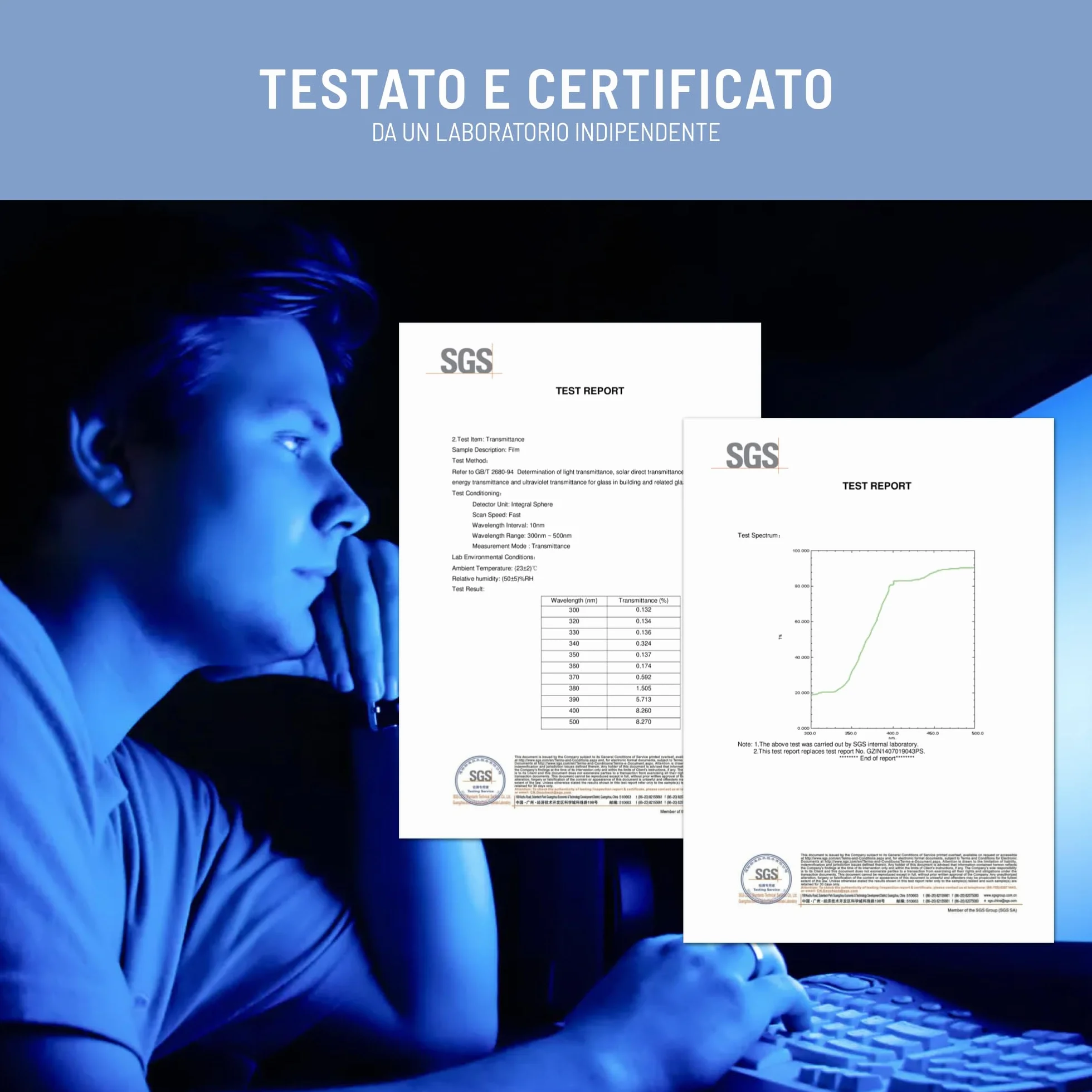VistaProtect – Filtro Anti Luce Blu Premium per Schermo Laptop PC, Rimovibile (14" pollici)
