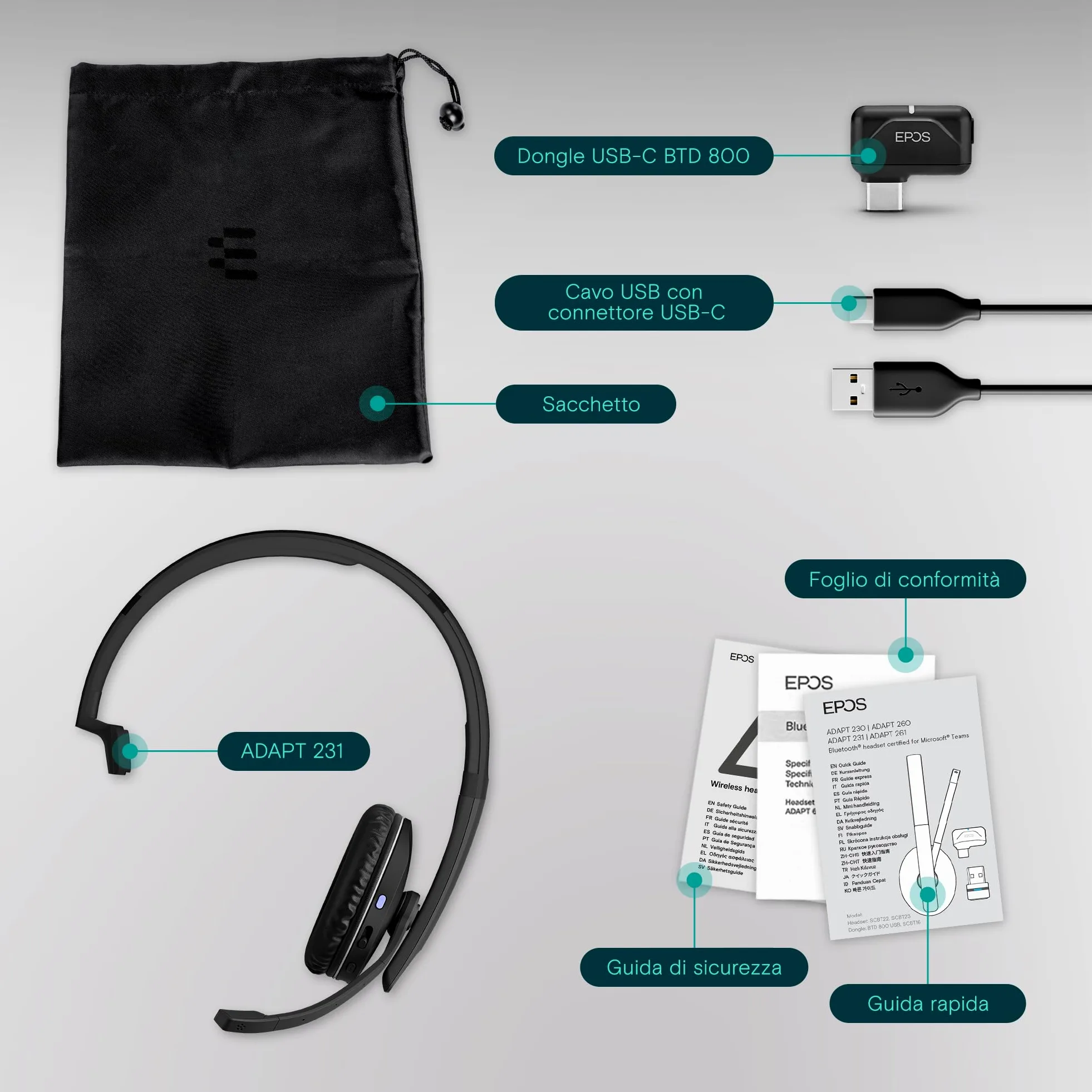 EPOS SENNHEISER ADAPT 231 - ADAPT 200 Series - auricolare - sull'orecchio - Bluetooth - wireless - USB-C tramite adattatore Bluetooth - nero - Certificato per Microsoft Teams, Ottimizzato per UC