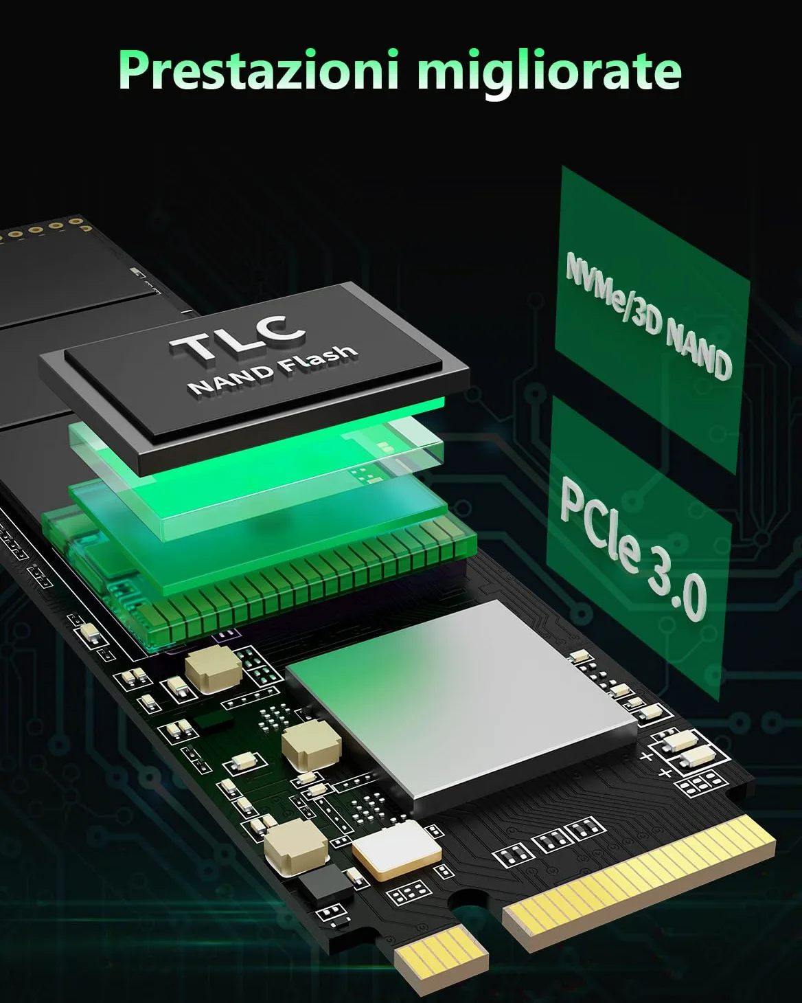 KEXIN 512GB Interno SSD Fino a 3400MB/s M.2 PCLe 3.0 NVMe SSD Internal Solid State Drive