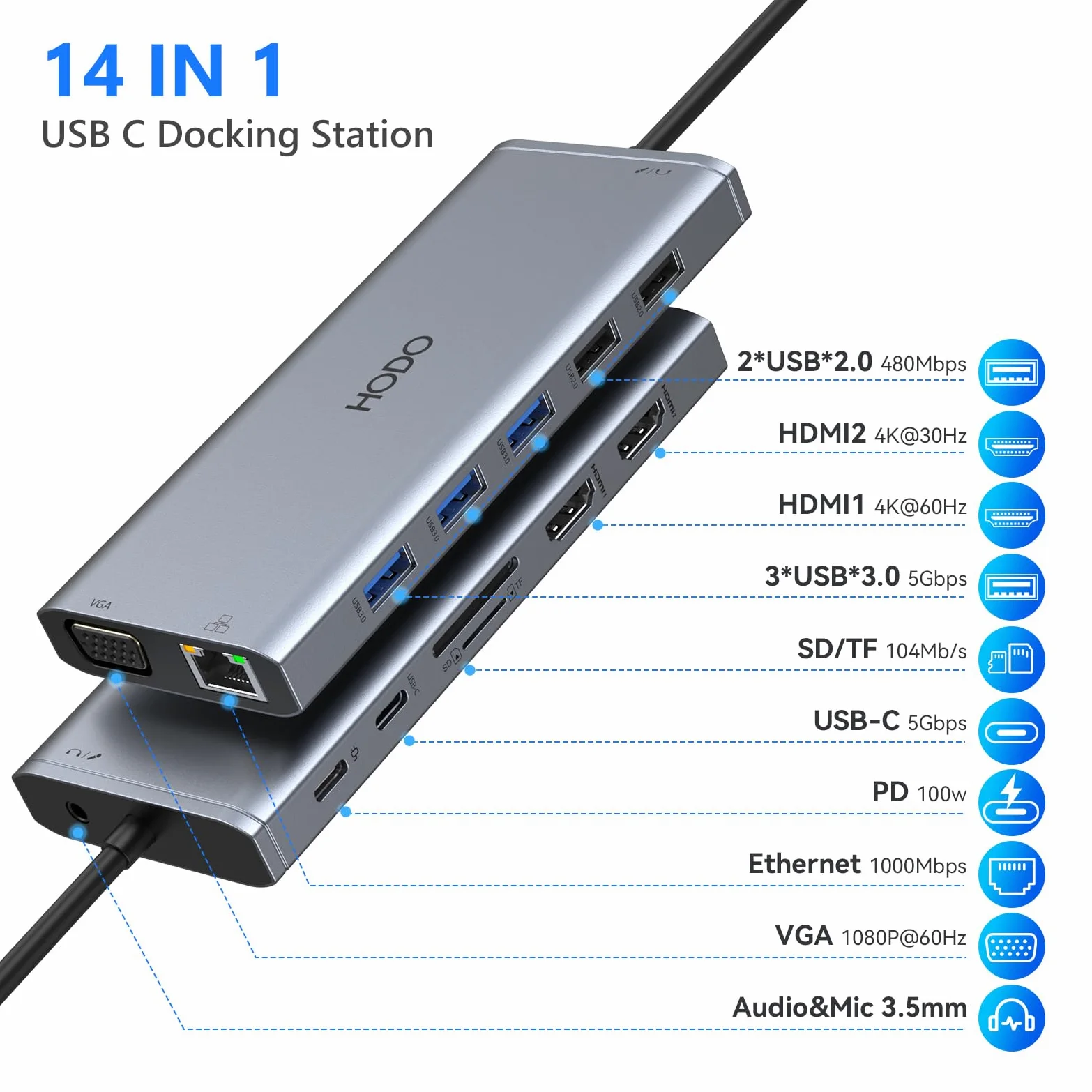 HODO Docking Station Dual Monitor, docking station per laptop 14 in 1 Triple Display, adattatore USB C Hub con 2 HDMI, VGA, Ethernet, PD, USB C Data, 5 USB, SD/TF, Audio/Mic per Dell Thinkpad Lenovo