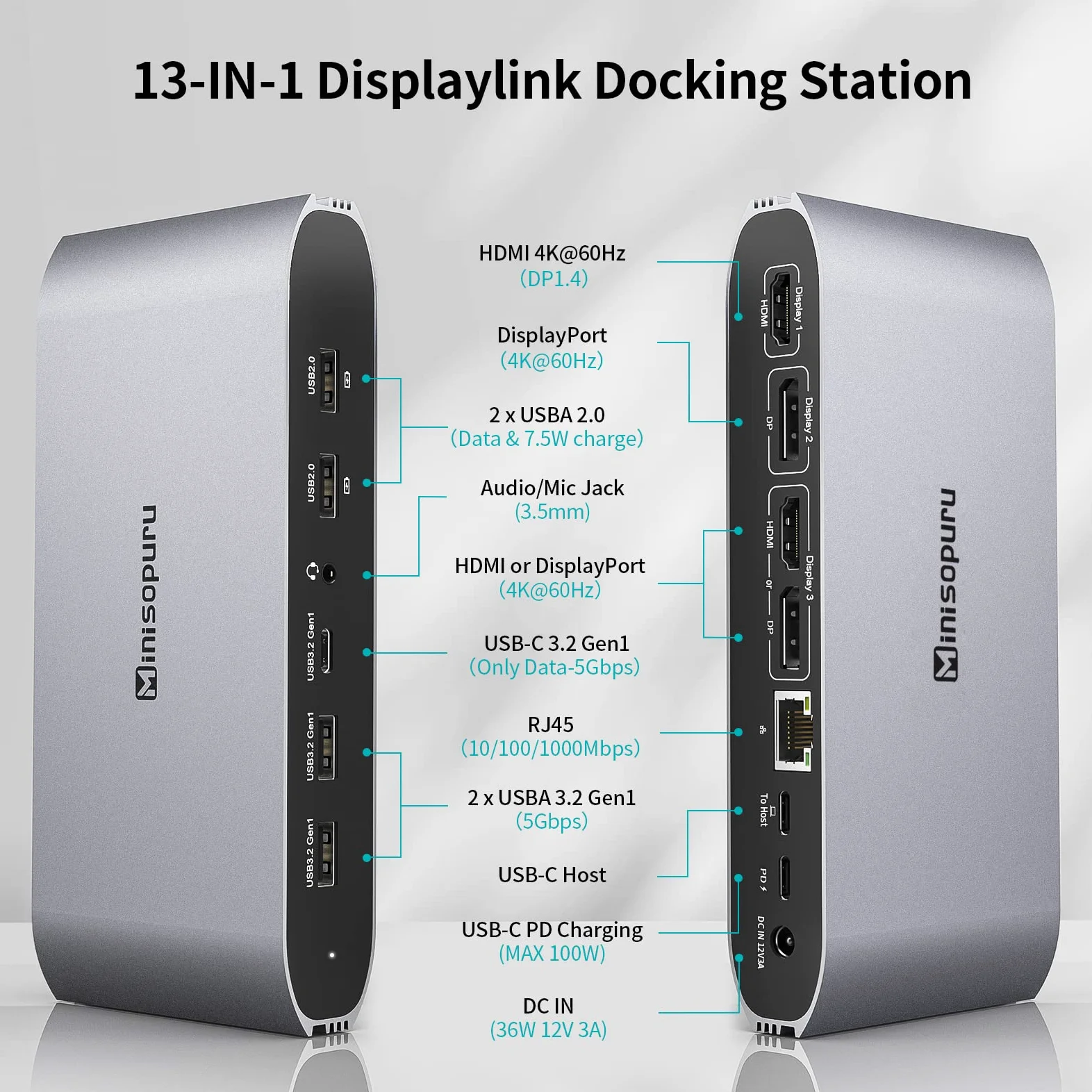 Minisopuru USB C Docking Station (13 IN 1), Displaylink Triple Display Docking Station per MacBook M1/M2/M3/M4/Windows, con 2 HDMI e 2 DisplayPort, 100W PD, dati USB-C, Ethernet, audio, 4 porte USBA