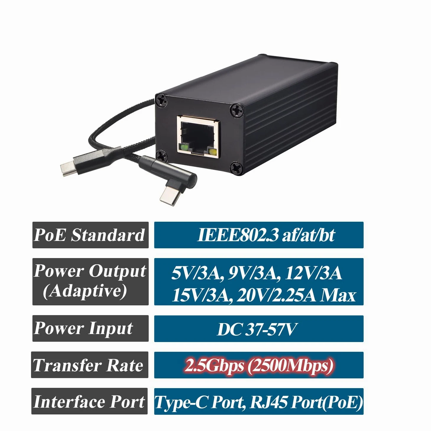 Adattatore PoE 2.5G a USB-C, Alimentazione in Uscita Type-C ed Ethernet 2 in 1, Ricarica Massima 20V 45W e Velocità 2.5Gbps per Phone/Tablet/Laptop, Conforme a IEEE802.3af/at (2.5GPD2CBT-20V)