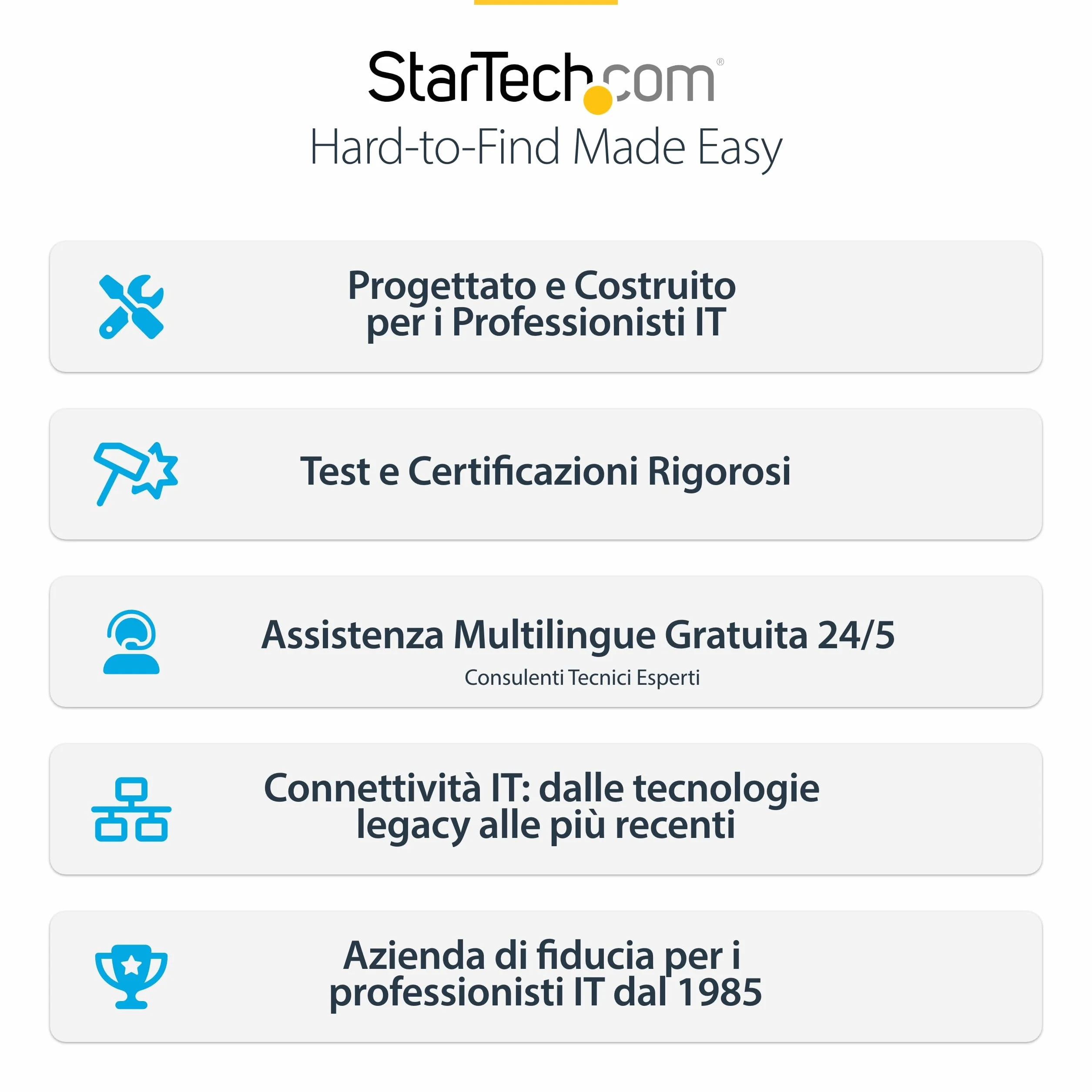 StarTech Adattatore USB-A 3.0 a Dual HDMI per Windows, Convertitore USB a 2x HDMI, 4K 30Hz + 1080p 60Hz, Estensione o Mirroring schermo doppio