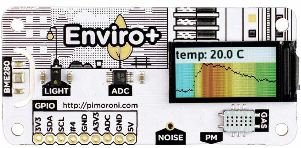 ENVIRO PHAT Consiglio, ENVIRO, Qualità ARIA, Schede Figlia Embedded & Moduli - Raspberry Pi, Qty.1 | PIM458