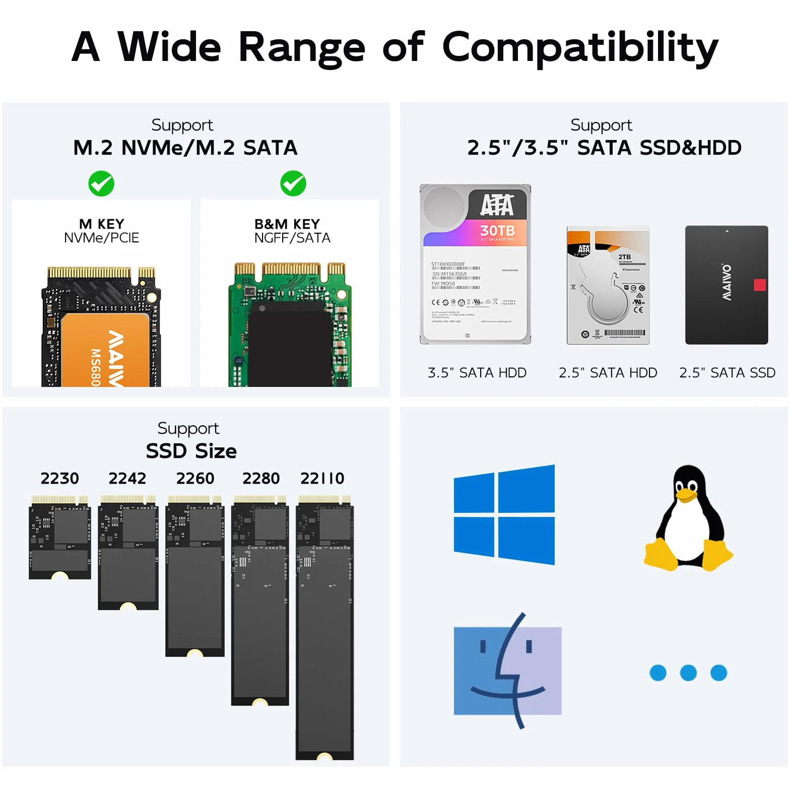 MAIWO M.2 NVMe/SATA e 2.5/3.5" SATA SSD/HDD Docking Station, Cloner per disco rigido per SSD/HDD da 2,5/3,5", adattatore M.2 SSD a USB A C Reader per chiave M Key B + M, USB3.2 Gen2x1 fino a 10 Gbps