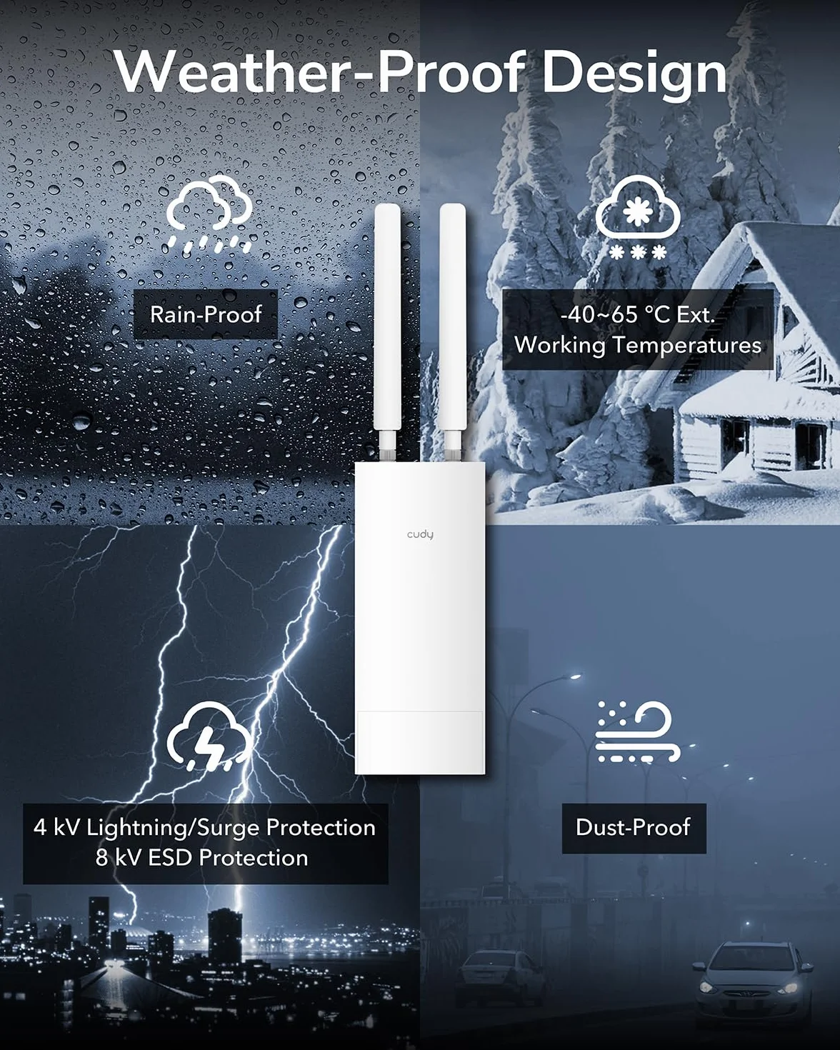 Cudy Ripetitore Doppia Banda AC1200 Per Esterni, Punto di Accesso, Cudy Mesh, PoE Passivo 24V, Protezione Contro i Fulmini, RE1200 Outdoor