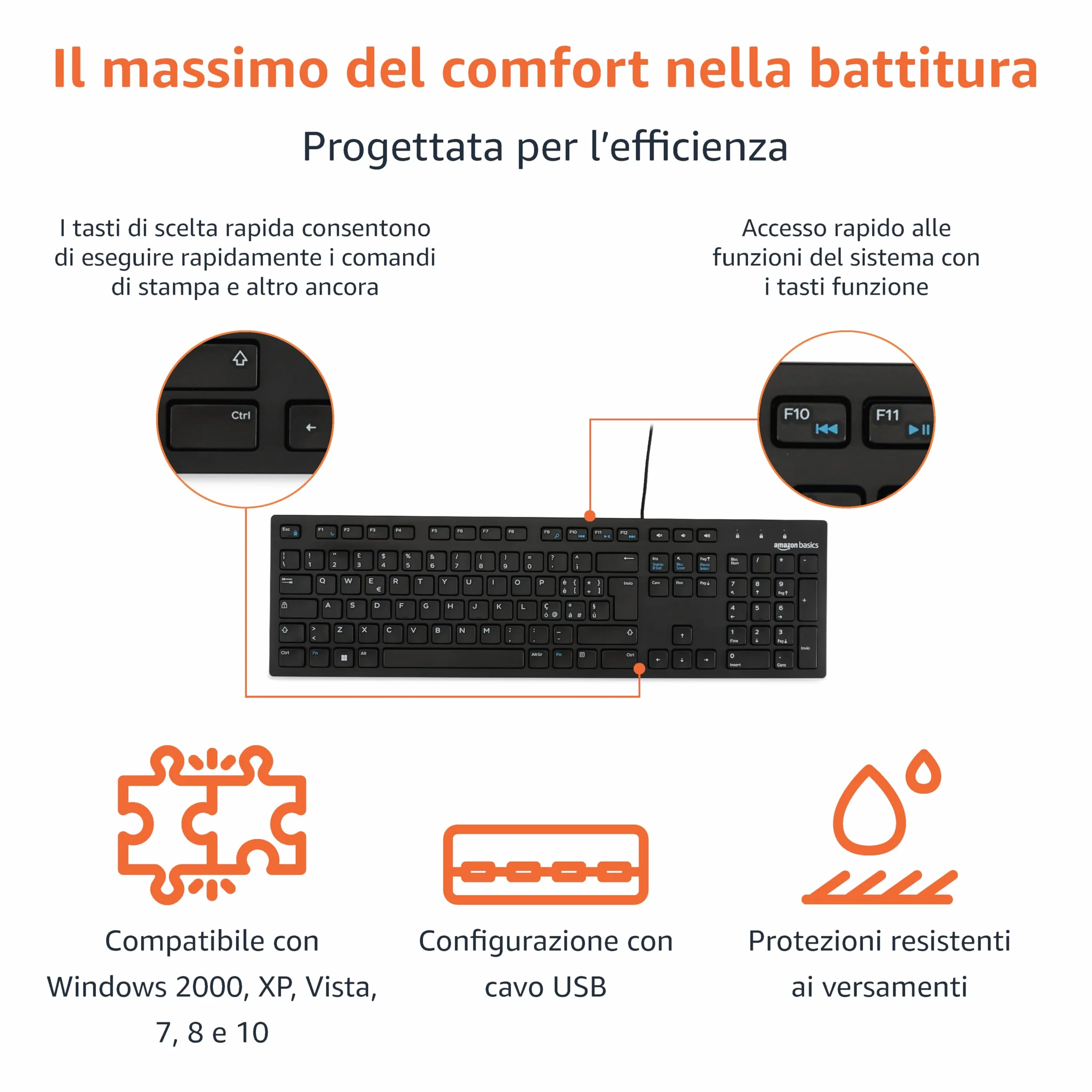 Amazon Basics Tastiera USB a basso profilo con layout IT, nero opaco