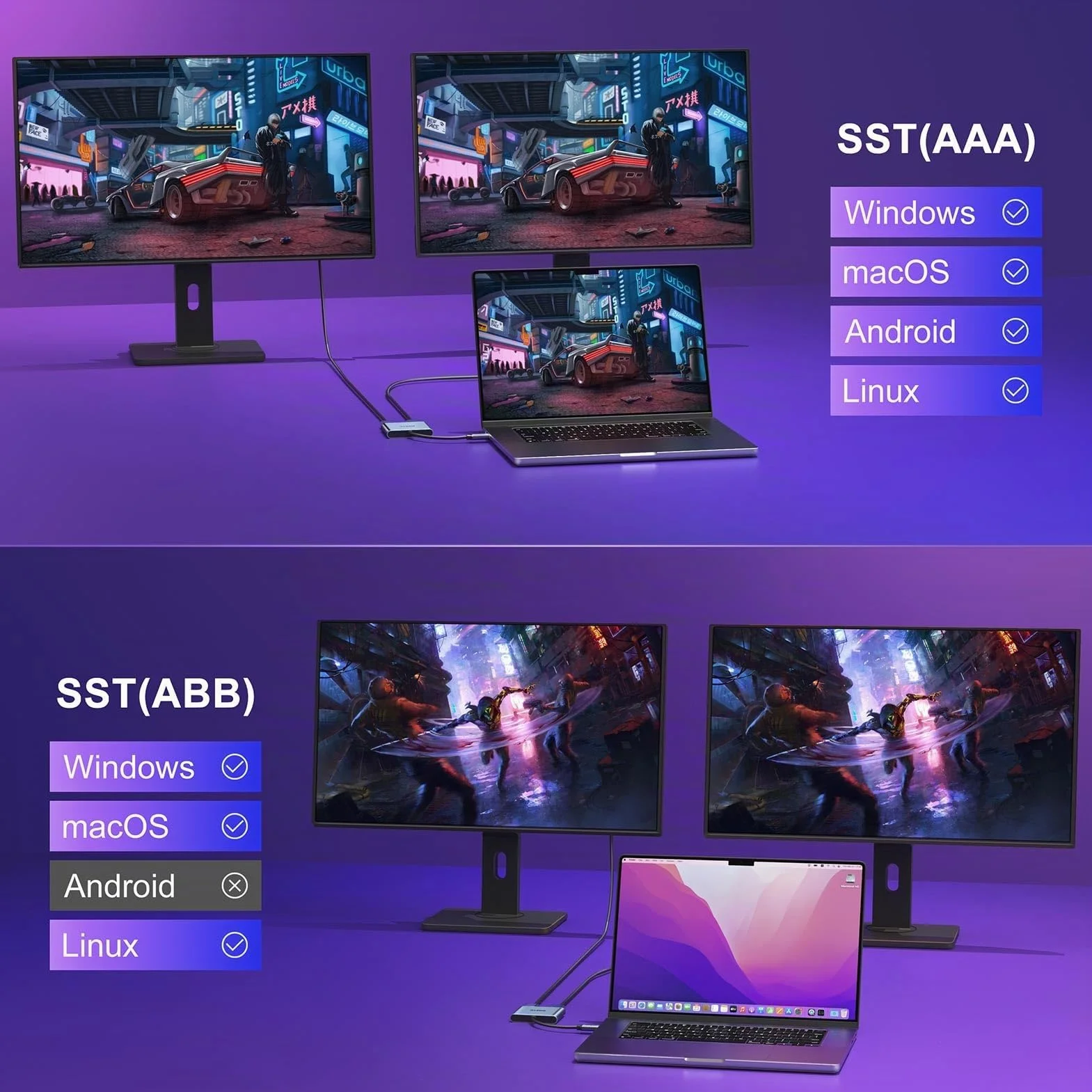 KOZYC Adattatore da USB C a doppio HDMI, 4K a 60 Hz, splitter da tipo C a HDMI, display esteso per MacBook/MacBook Pro Air Dell XPS13/15, Samsung Galaxy S9/S9+ (MST supporta solo Windows OS)