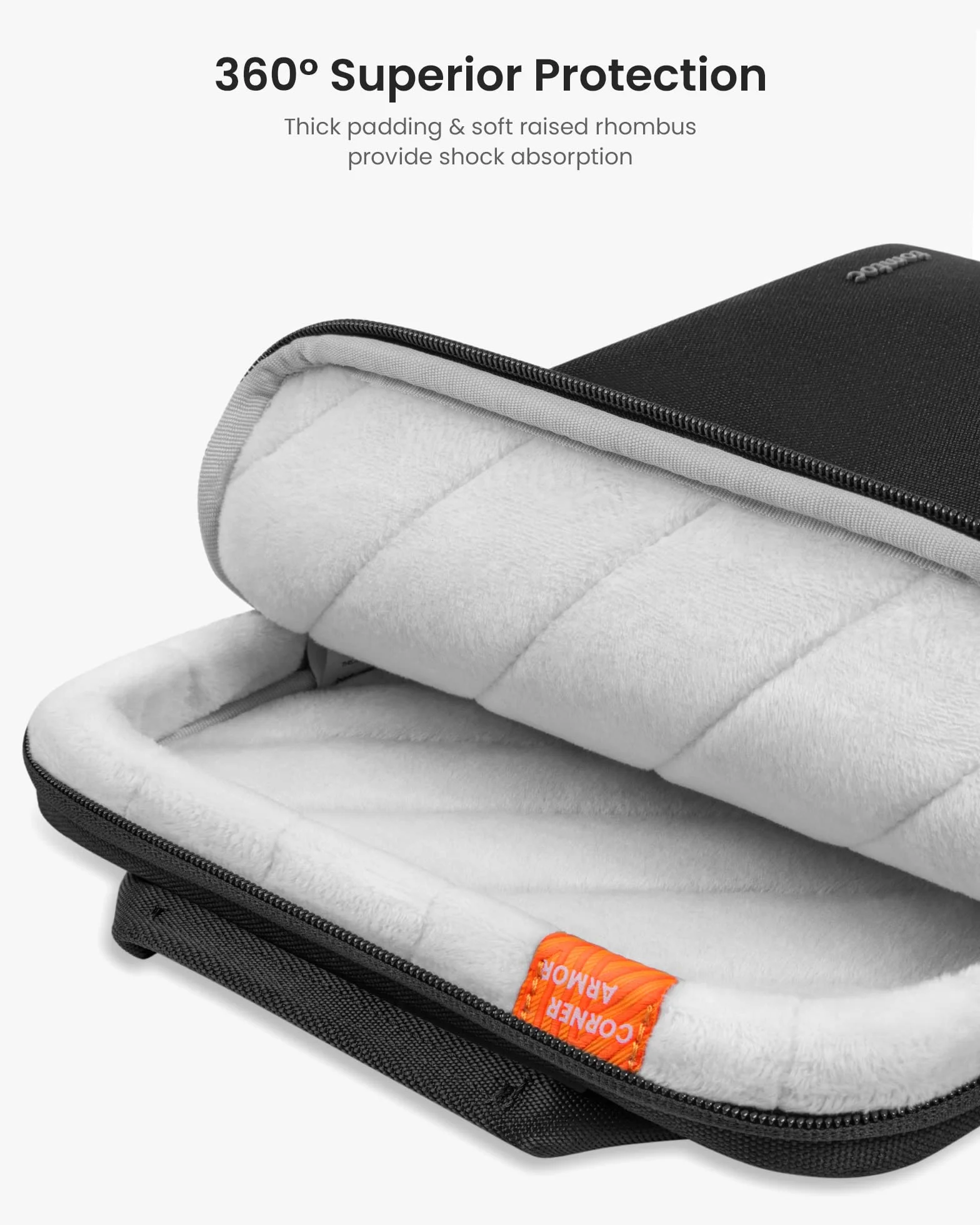 tomtoc 360° Custodia per Tablet per 13 Pollici iPad Pro M4 2024 OLED, 13 Pollici iPad Air M2 2024, 12,9 Pollici iPad Pro M2&M1, Borsa a tracolla Protezione a tutto tondo, Adatta Magic Keyboard