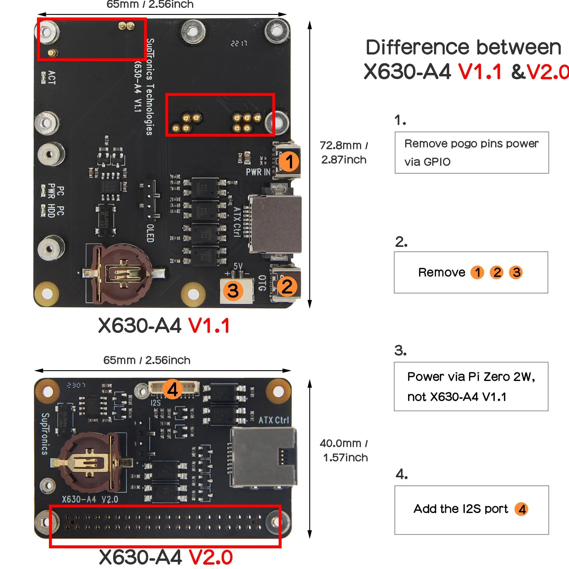 Geekworm KVM-A4 V2.0 Kit for Raspberry Pi Zero 2W KVM Over IP