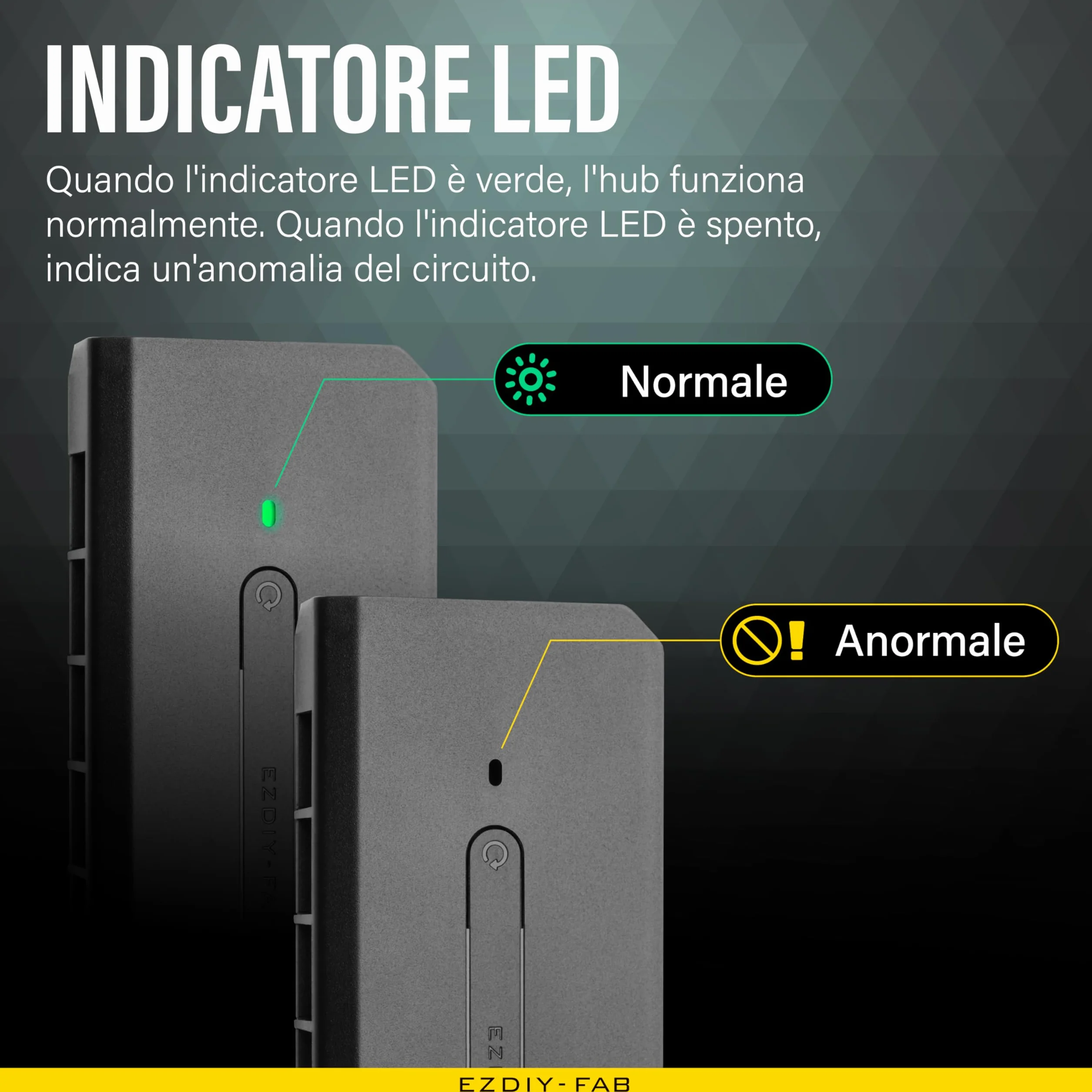 EZDIY-FAB 10 Porte RGB Fan Hub-I per Ventole PC,Supporto per Ventole RGB a 6 pin EZDIY-FAB,con 2X 5V 3Pin per Dispositivi ARGB,con Cavo di Alimentazione SATA e Telecomando,Scheda Madre Sync