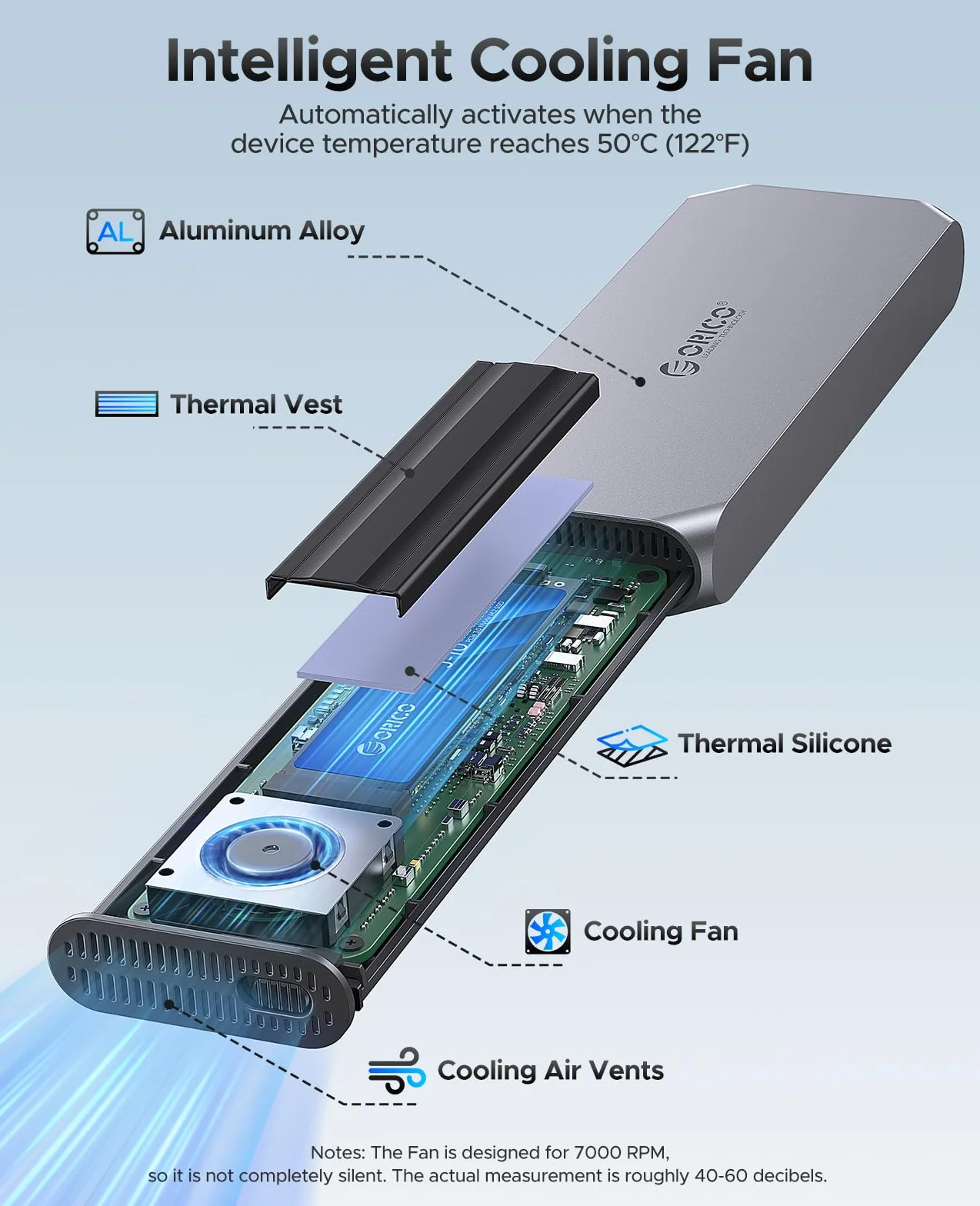 ORICO Alloggiamento SSD da 40 Gbps M2 compatibile con USB4 Thunderbolt 4/3, fino a 3100 MB/s NM2 NVMe adattatore per 2230 2242 2260 2280 (M Key) SSD alloggiamento in alluminio COM2