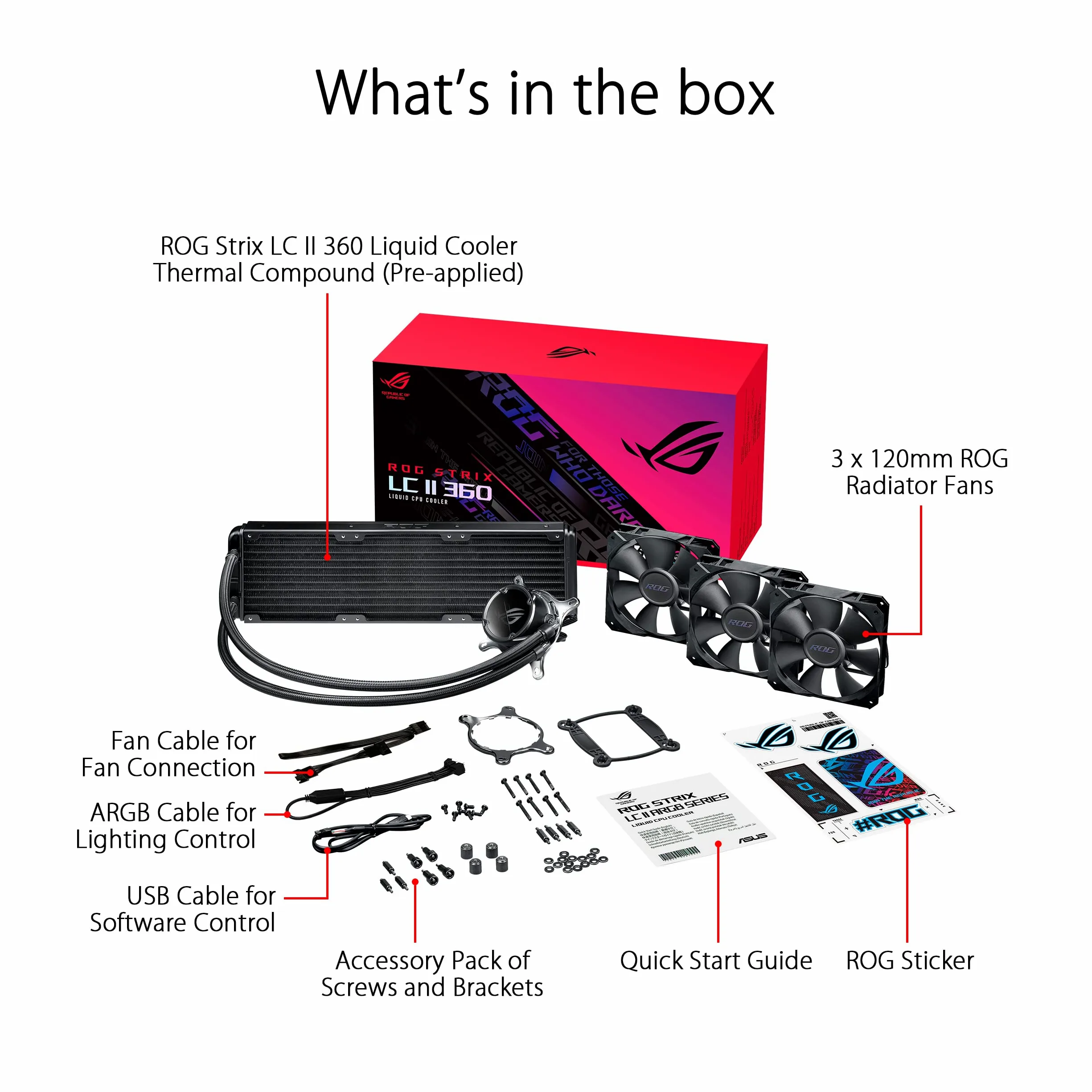 ASUS ROG Strix LC II 360 Dispositivo di raffreddamento a liquido all-in-one, Cooler CPU, supporto Intel LGA 1700 e AMD AM4/TR4, 3 Ventole ROG RGB da 120 mm, Aura Sync, Nero
