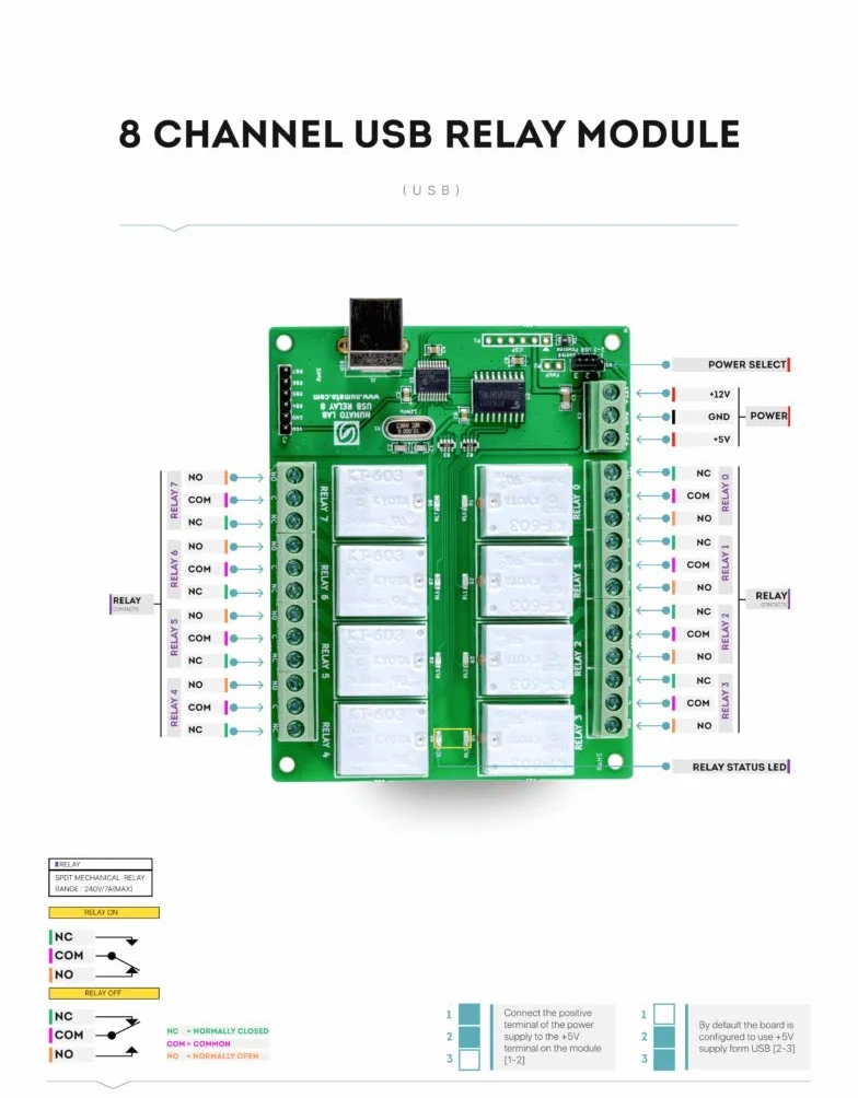Numato Labs Modulo USB Relay (8 canali, 12 V Relay)