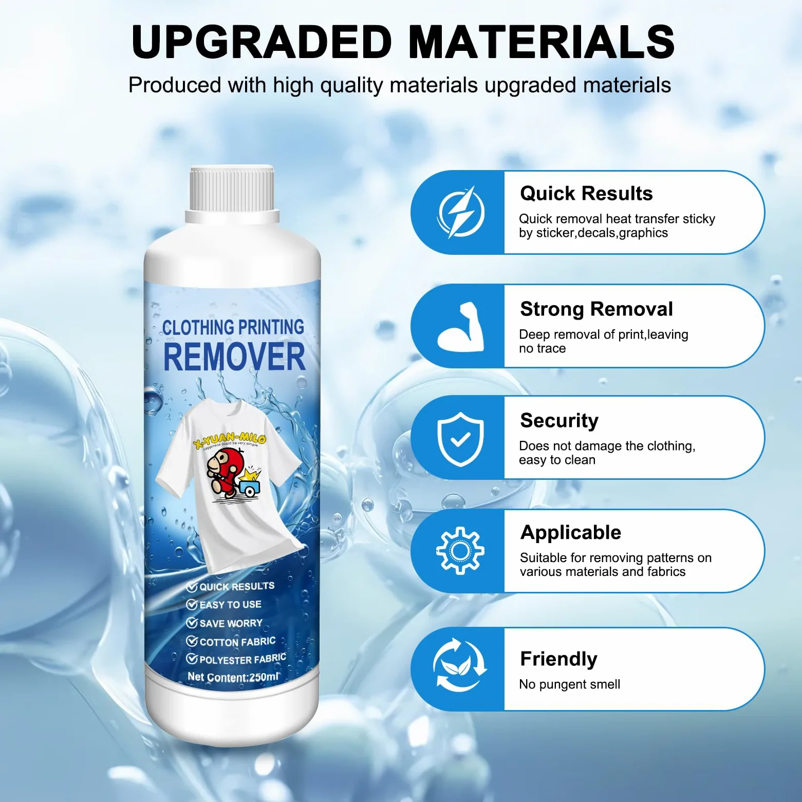 Soluzione di pulizia DTF 250-ml, kit di pulizia DTF con DTF Remover per tessuti e compatibile con Pet Film DTF di inchiostro, inchiostro DTF Pellicola di trasferimento diretto