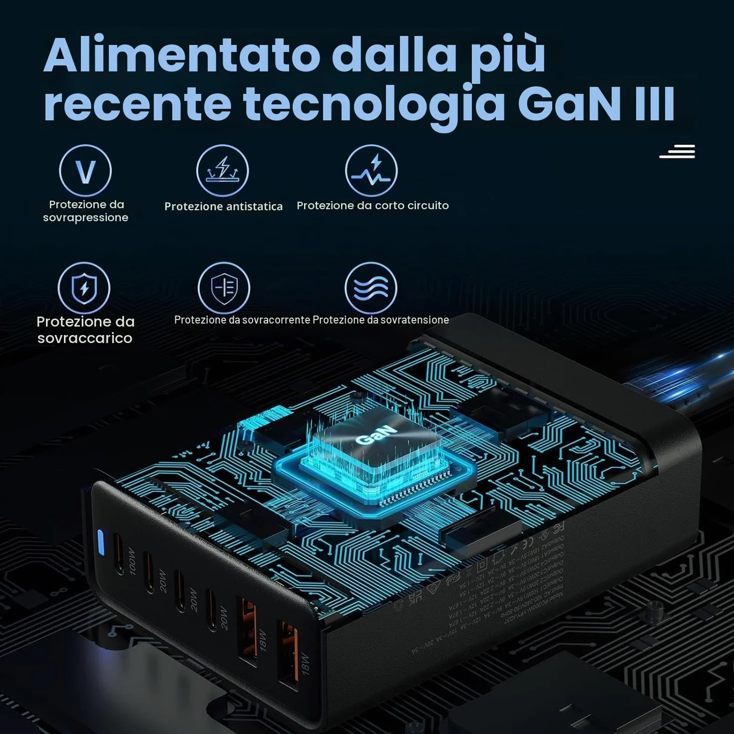 Caricatore USB C da 200 W, PD 100 W, caricatore rapido a 6 porte, stazione di ricarica GaN-III, alimentatore compatibile con MacBook Pro/Air, Dell XPS, iPhone 15/16/14/Pro, Samsung, Xiaomi, iPad