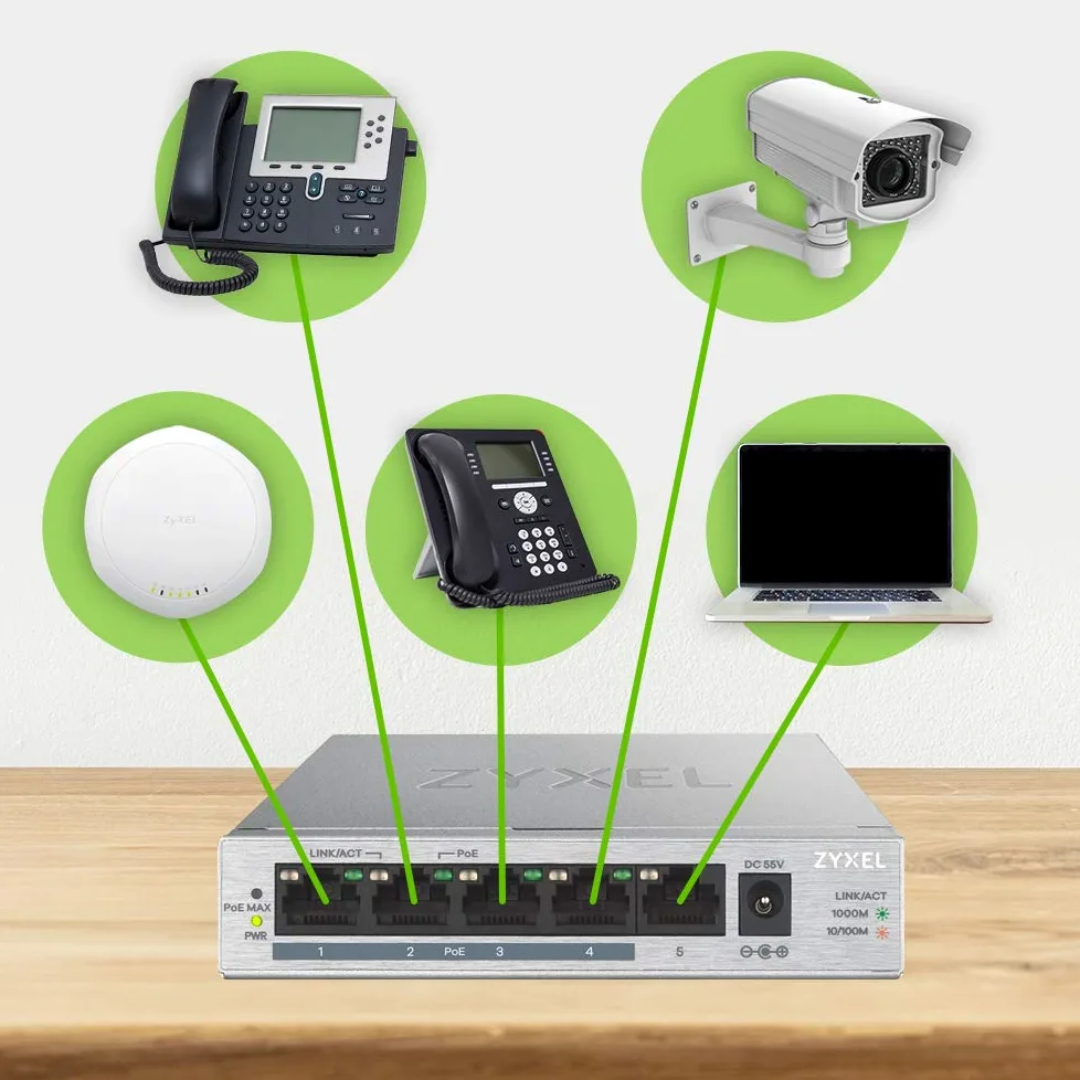 Zyxel Switch Gigabit 5 Porte | Unmanaged | 4x PoE+ con Budget di 60 W | Plug and Play Network Ethernet Splitter [GS1005HP]