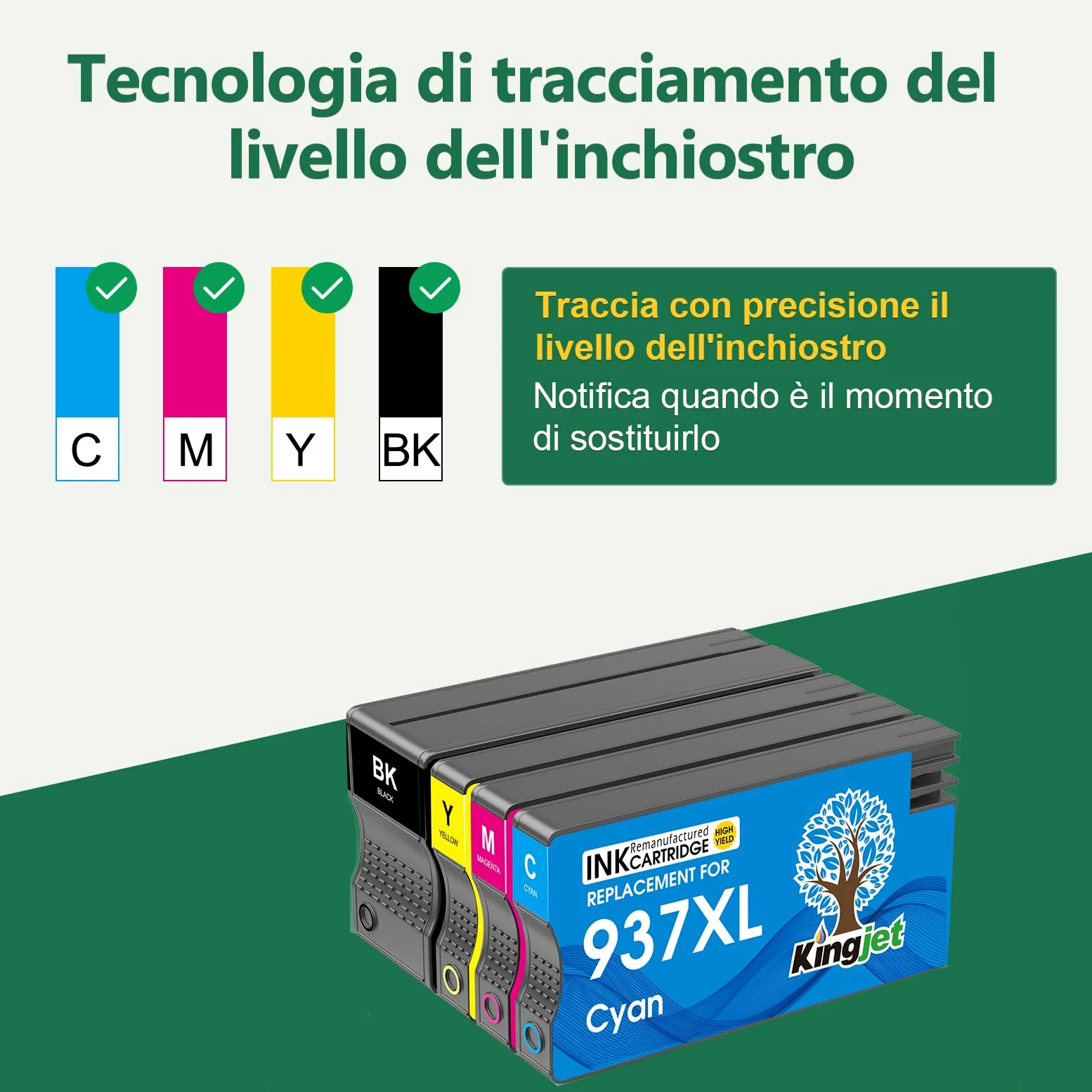 KINGJET 937 cartucce multipack con chip, compatibili con HP 937 937XL 937e cartucce per HP OfficeJet 9730 9120b 9110b 9720 9130b 9117b 9720b (BK/C/M/Y)