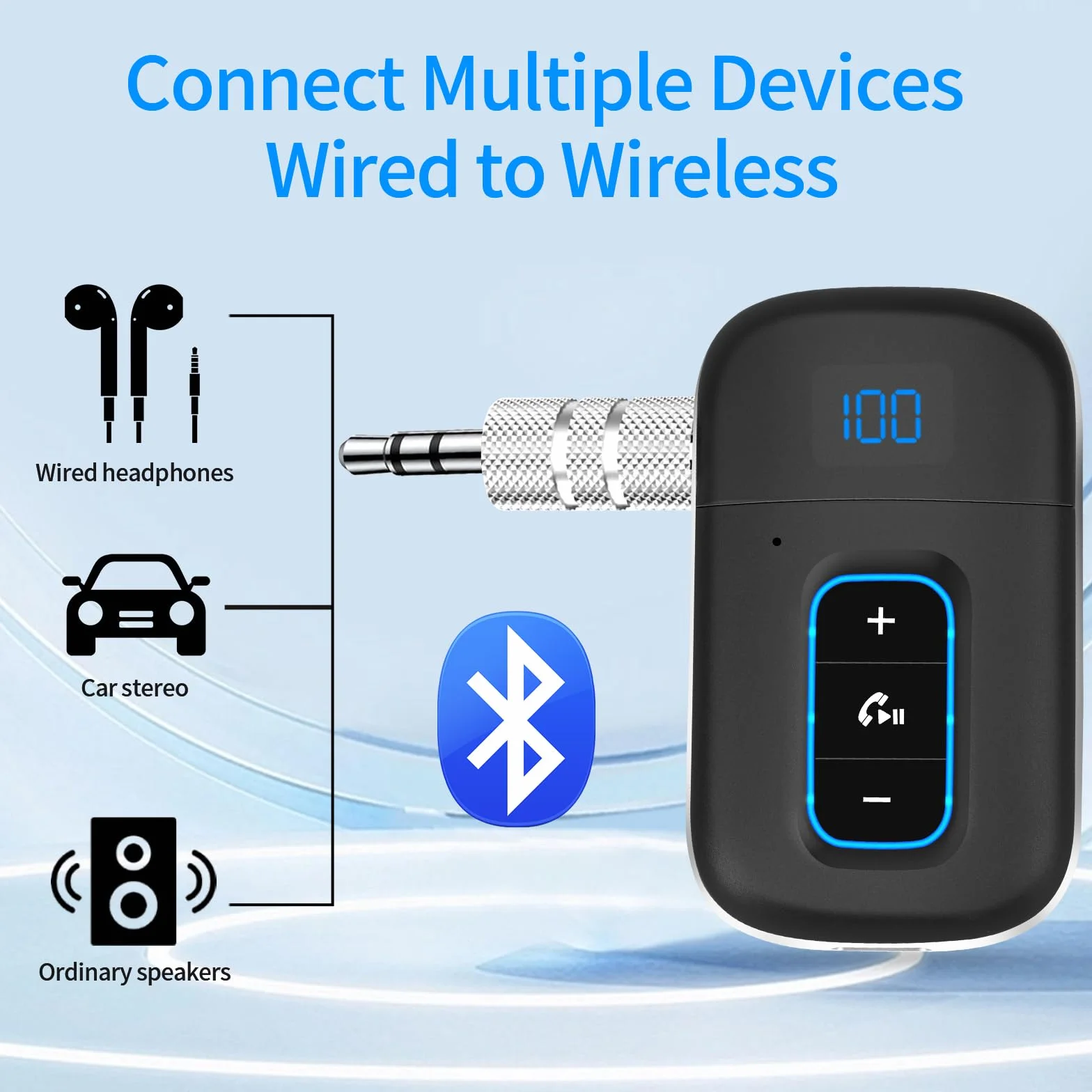 Vemfay Ricevitore Bluetooth Car Jack Adattatore Aux Bluetooth 5.3 Ricevitore per Altoparlanti/Stereo Domestico, Presa Jack Bluetooth Auto Chiamata Mano Libera Dual Collegamento, 16H Autonomia