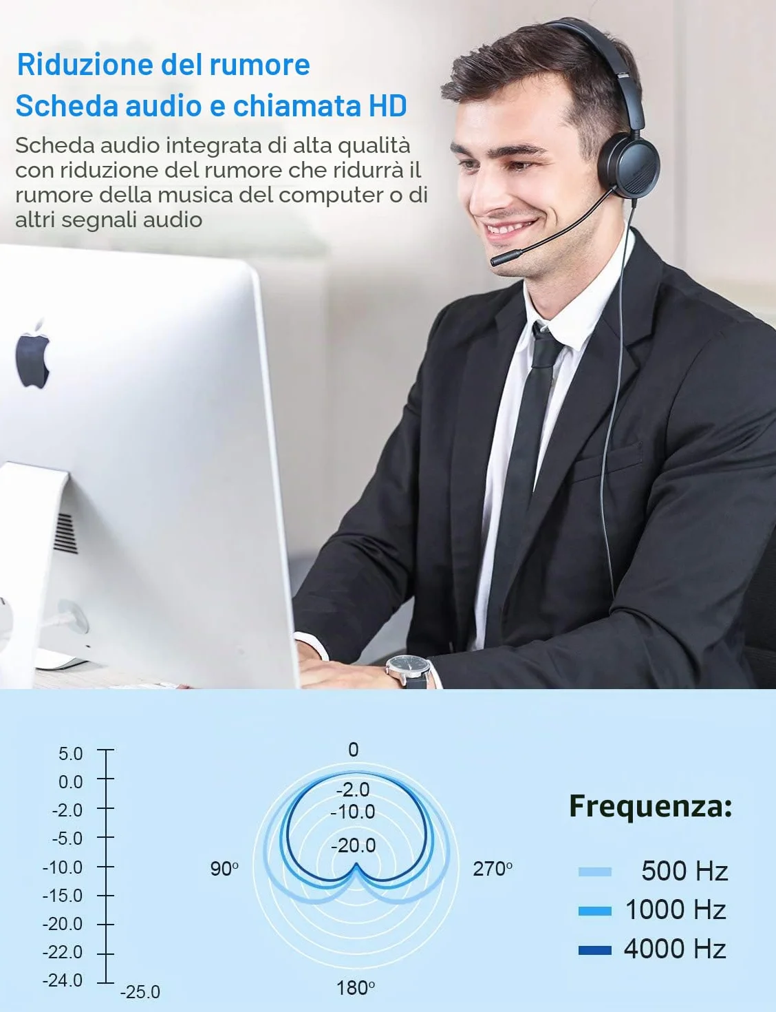 New Bee Cuffia PC con Microfono Cuffie USB/3.5 mm Suono Stereo Nitido Auricolare Business per Skype Zoom MS Team Seminario Web Chiamare Call Center(5 pezzi)
