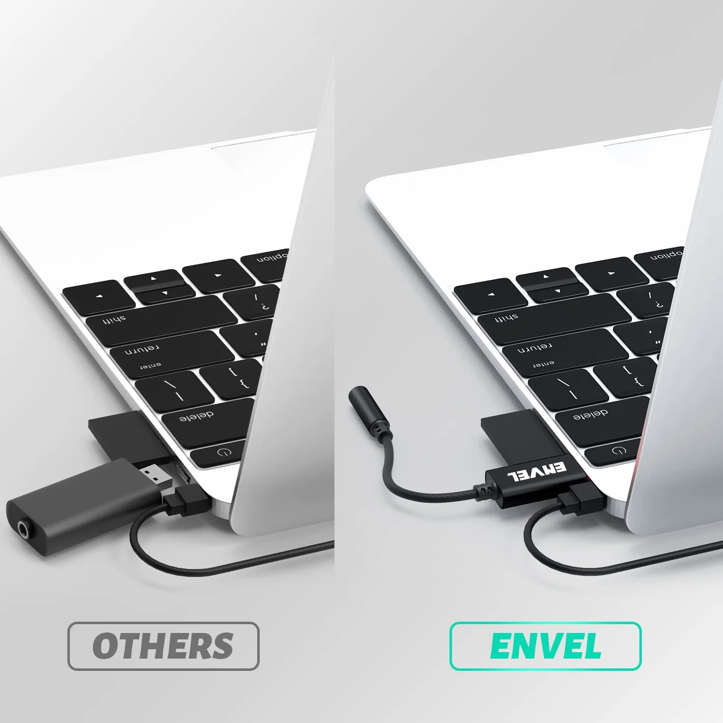 ENVEL Adattatore USB Jack Audio 3,5 mm Doppio per Cuffie Microfono Scheda Audio Esterna TRRS a 4 poli Cavo aux USB Maschio a Jack Femmina Compatibile con Cuffie Gaming PC Laptop PS4 Linux, NERO