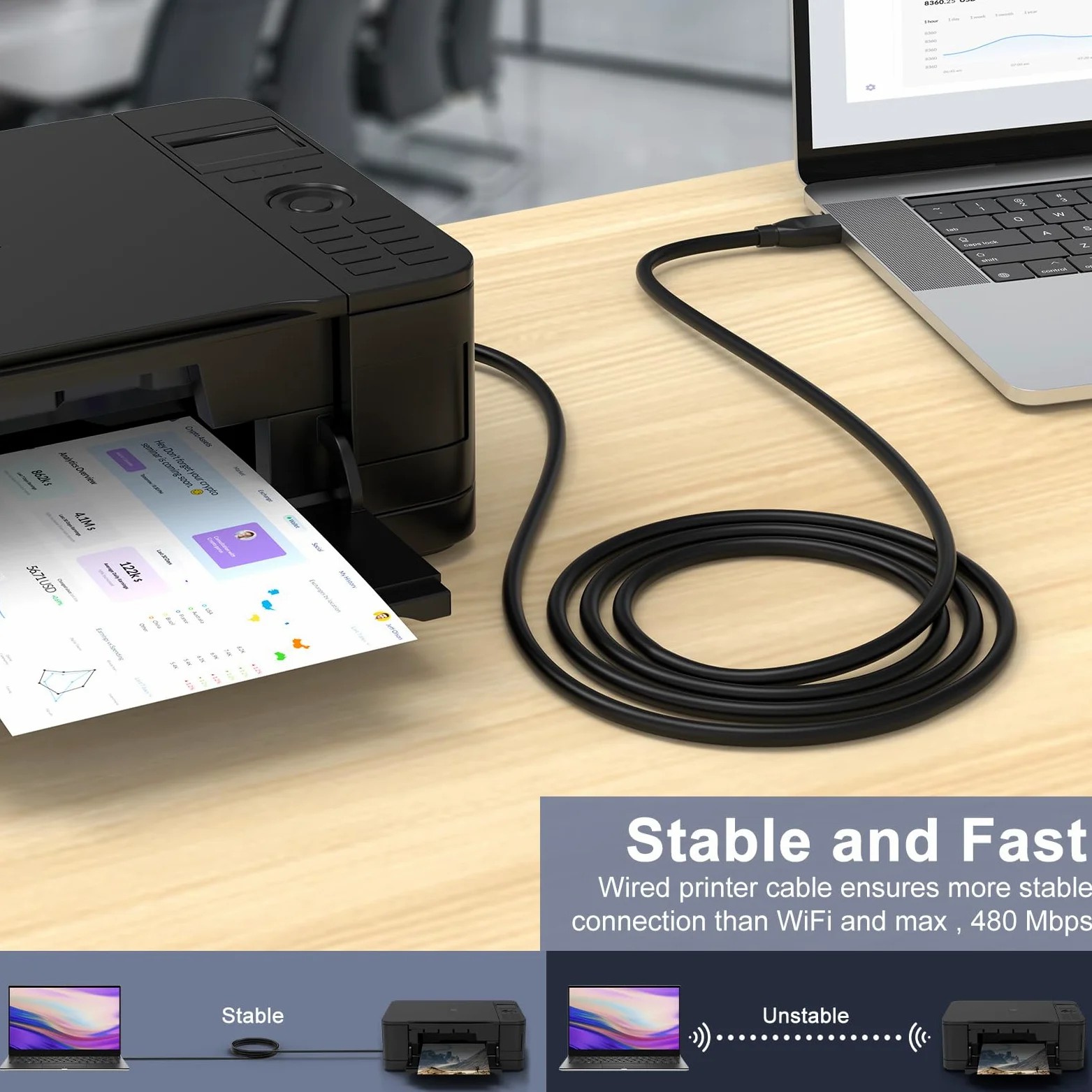 Cavo USB C per stampante, lungo 3,1 m, da USB B a USB C, per stampante e scanner per computer MacBook Pro/Air, iPad Pro/Air, HP, Epson, Canon, Brother, cavo MIDI per pianoforte digitale, tastiera MIDI